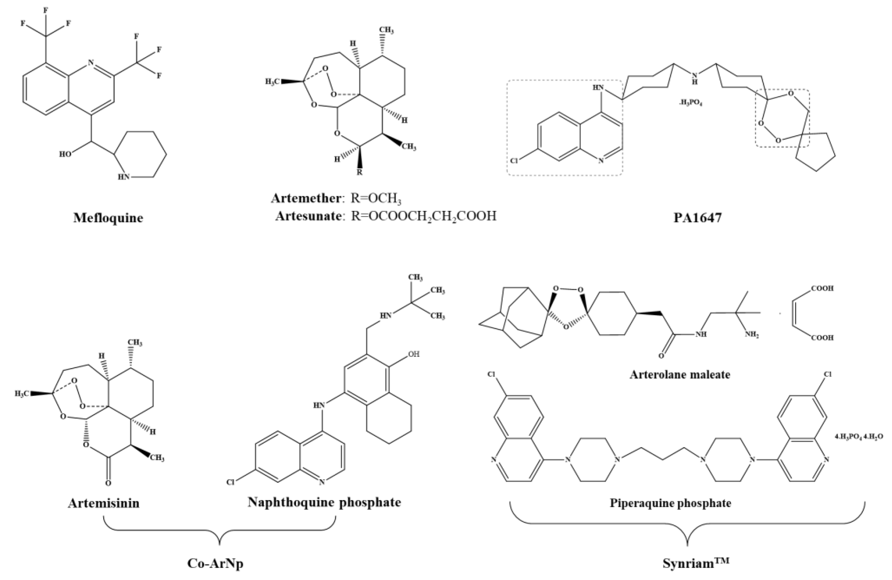 Pharmaceuticals 11 00015 g003