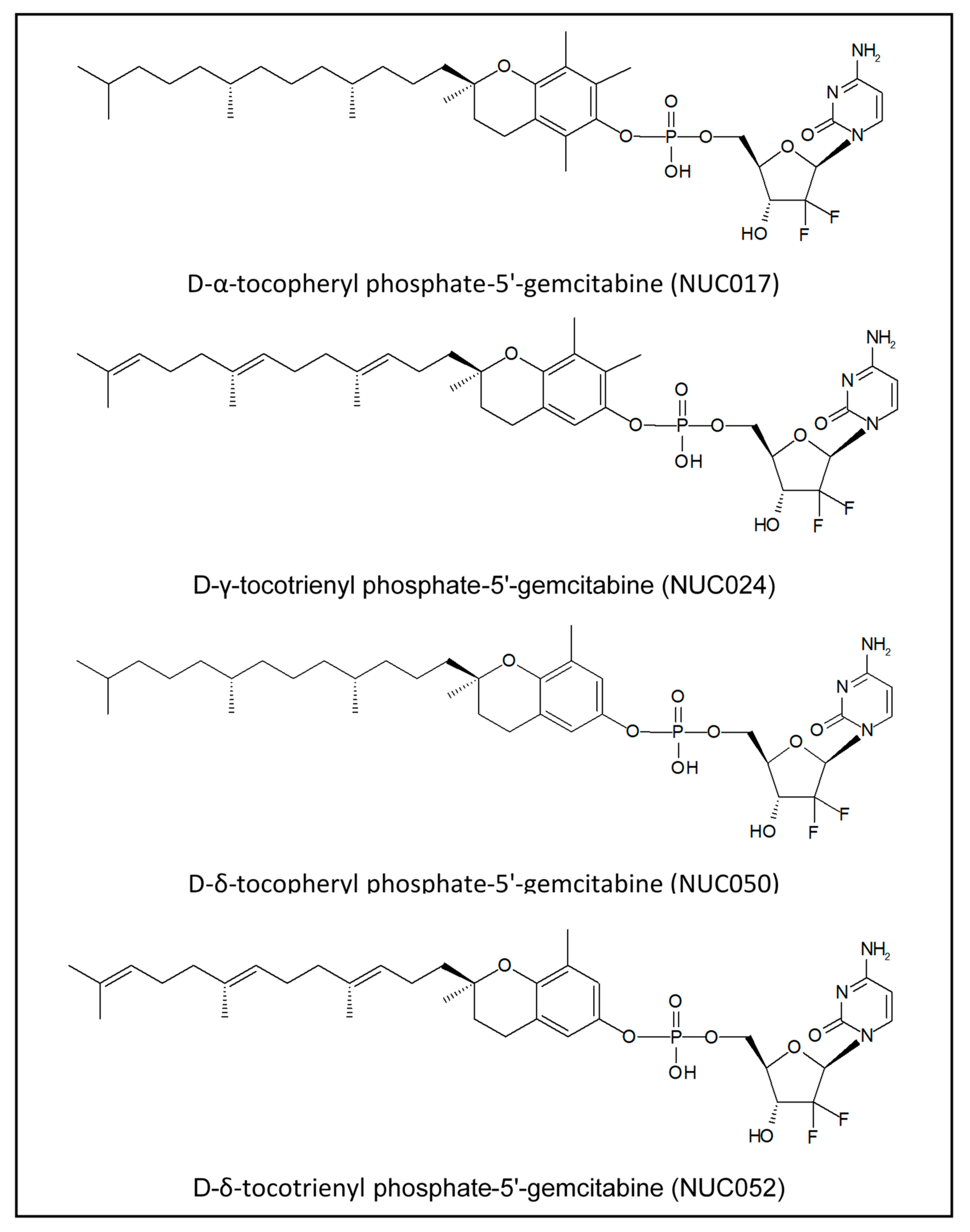 Pharmaceuticals 11 00016 g001