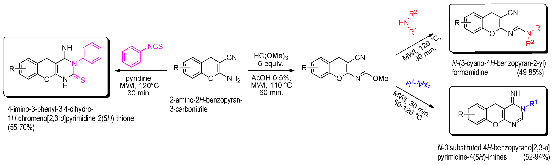 Pharmaceuticals 11 00018 i015