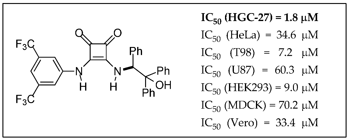 Pharmaceuticals 11 00018 i021