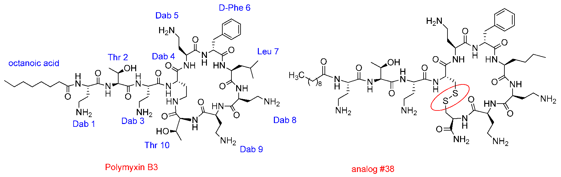 Pharmaceuticals 11 00018 i025