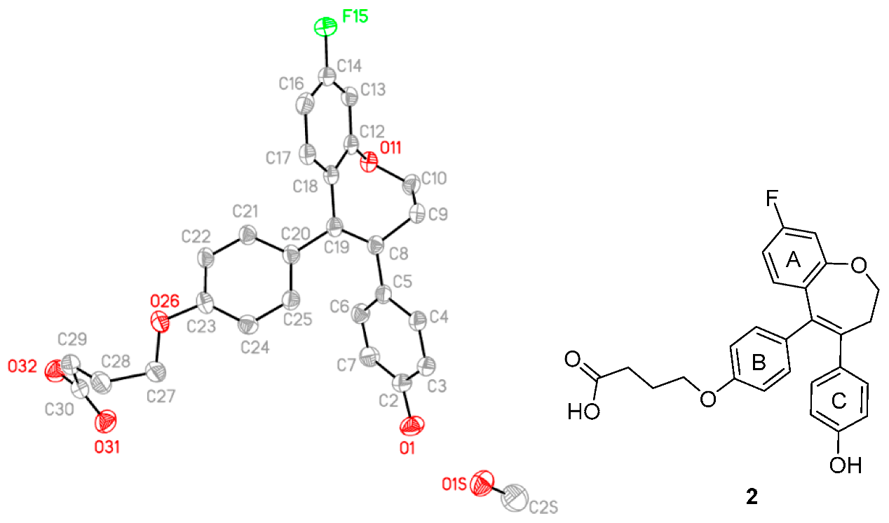 Pharmaceuticals 11 00018 i028