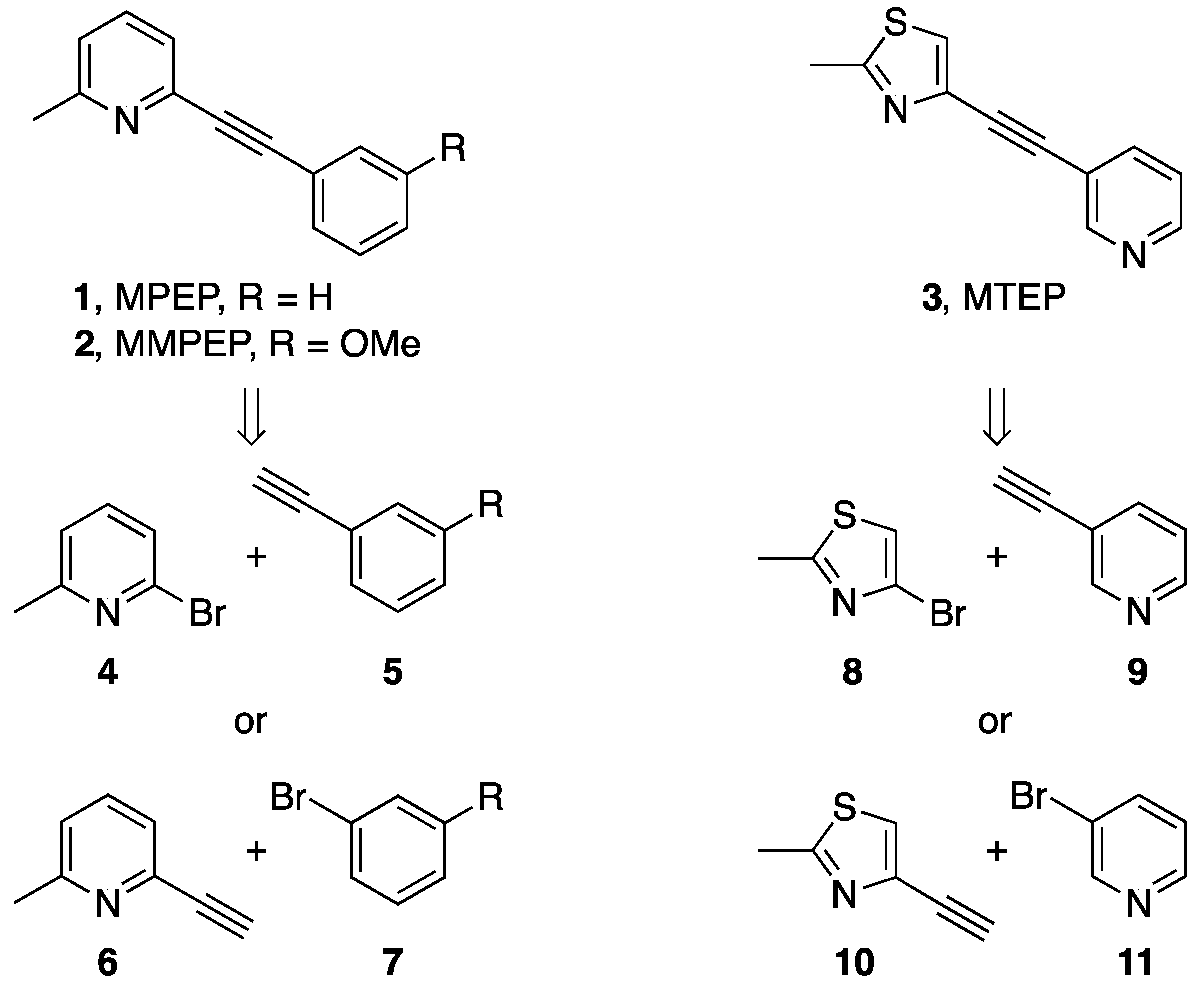 Pharmaceuticals 11 00024 g001