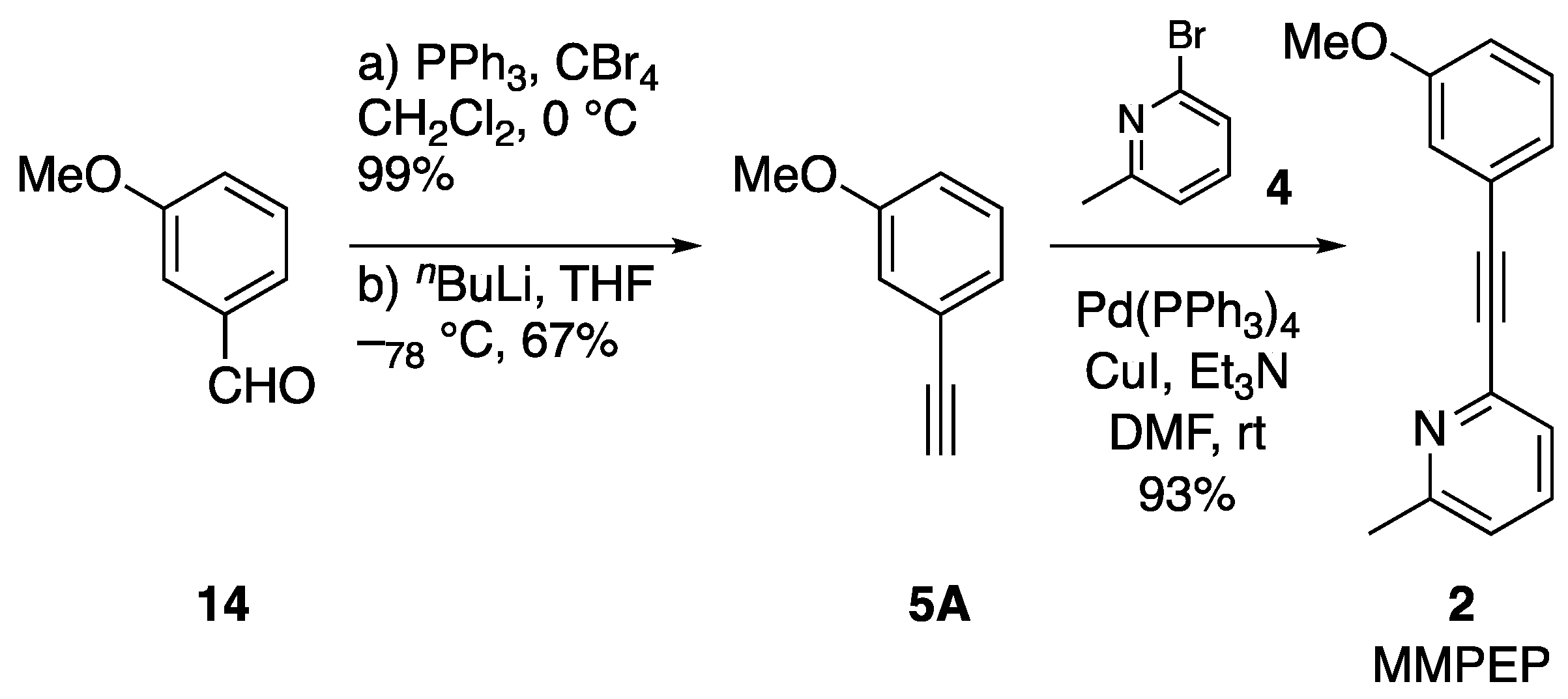 Pharmaceuticals 11 00024 sch002