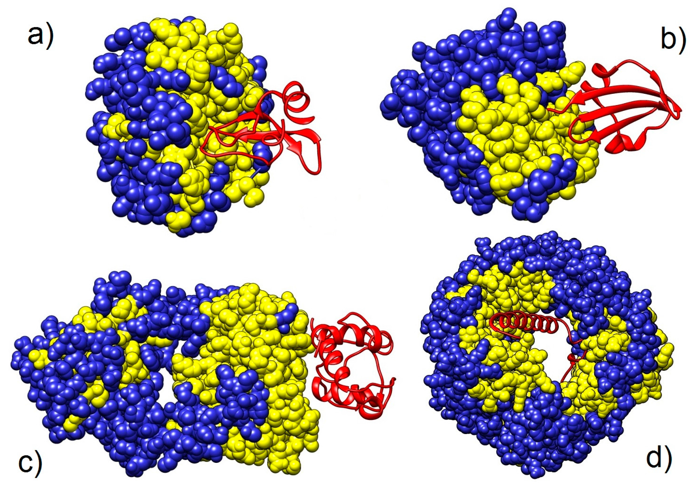 Pharmaceuticals 11 00029 g006