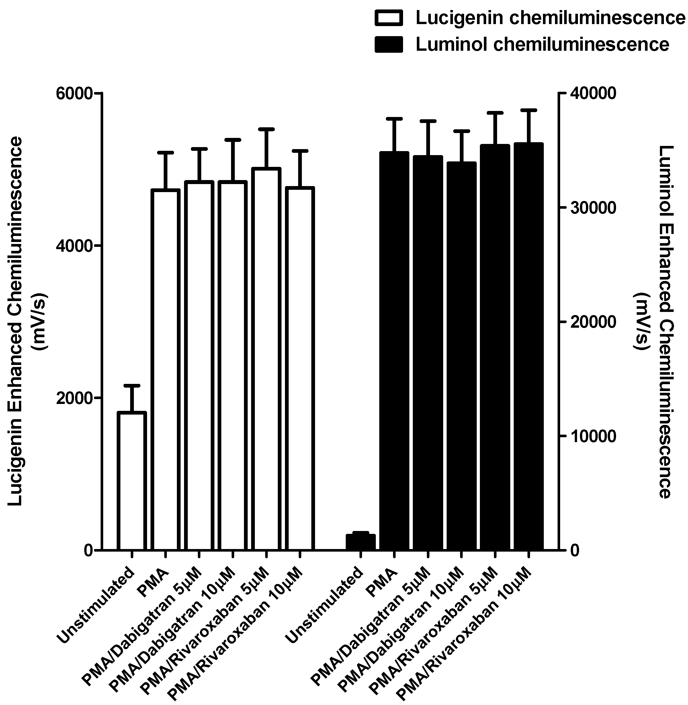 Pharmaceuticals 11 00046 g001 Pharmaceuticals 11 00046 g001