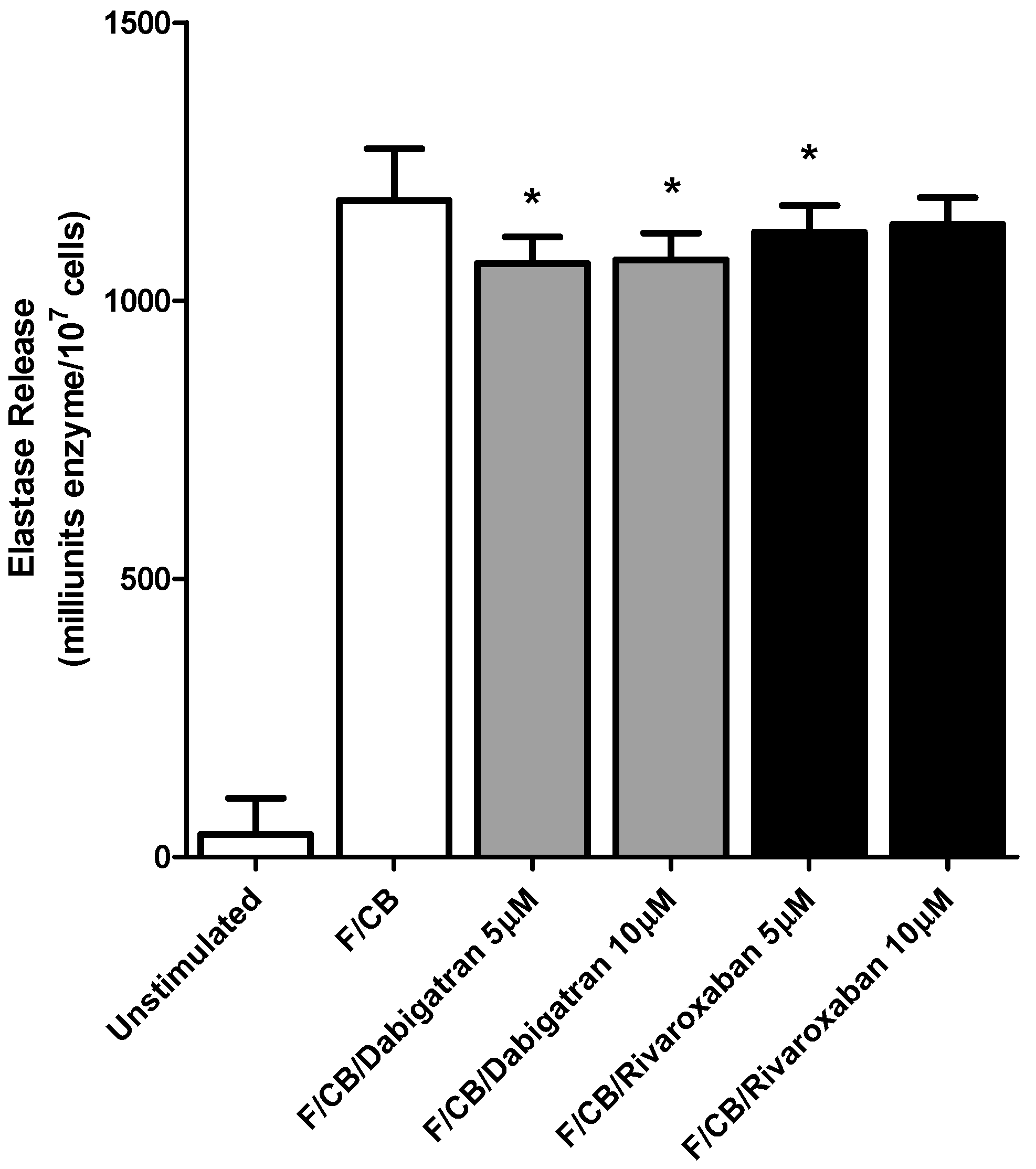 Pharmaceuticals 11 00046 g002 Pharmaceuticals 11 00046 g002