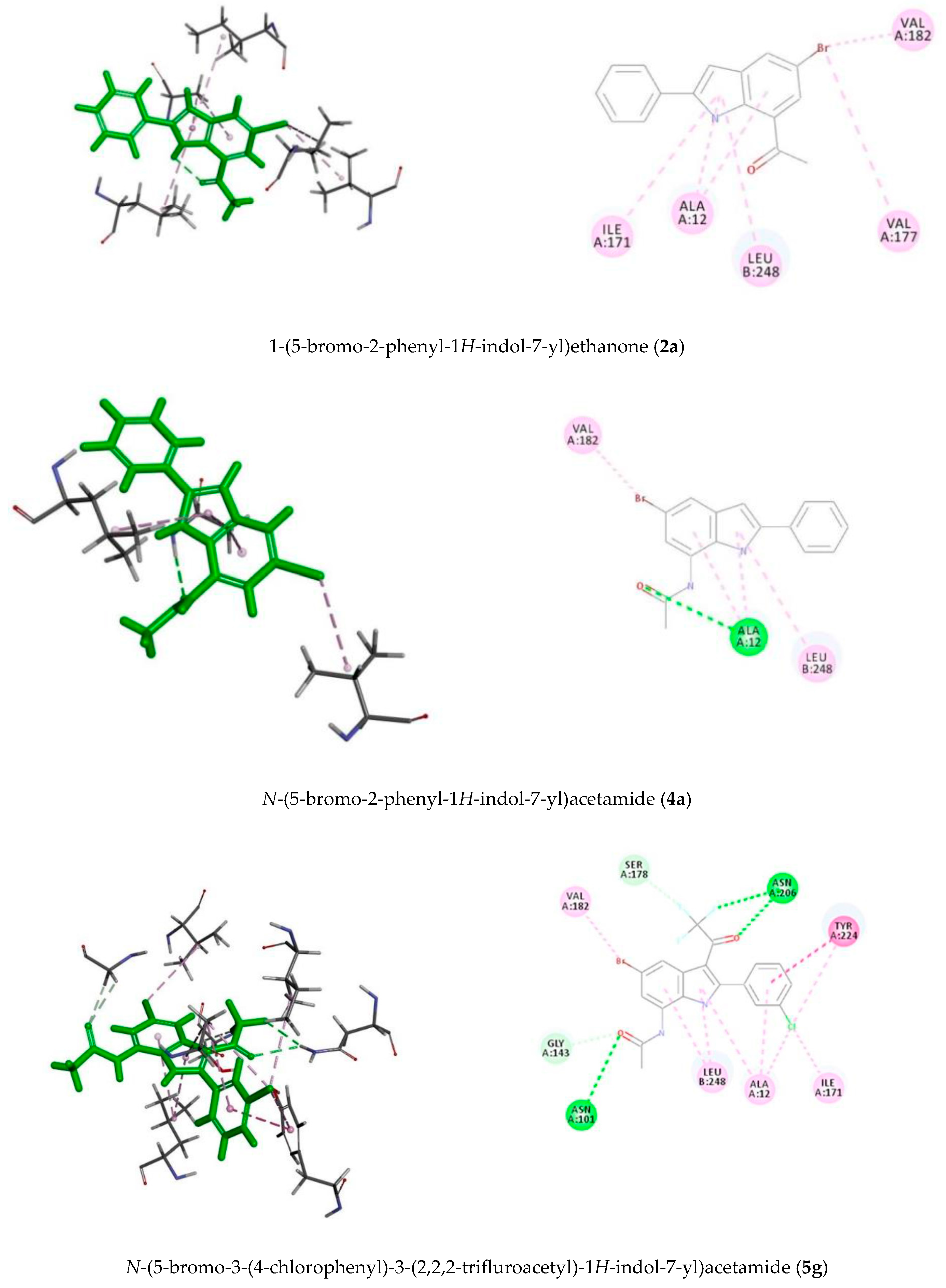 Pharmaceuticals 11 00059 g006