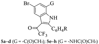 Pharmaceuticals 11 00059 i002