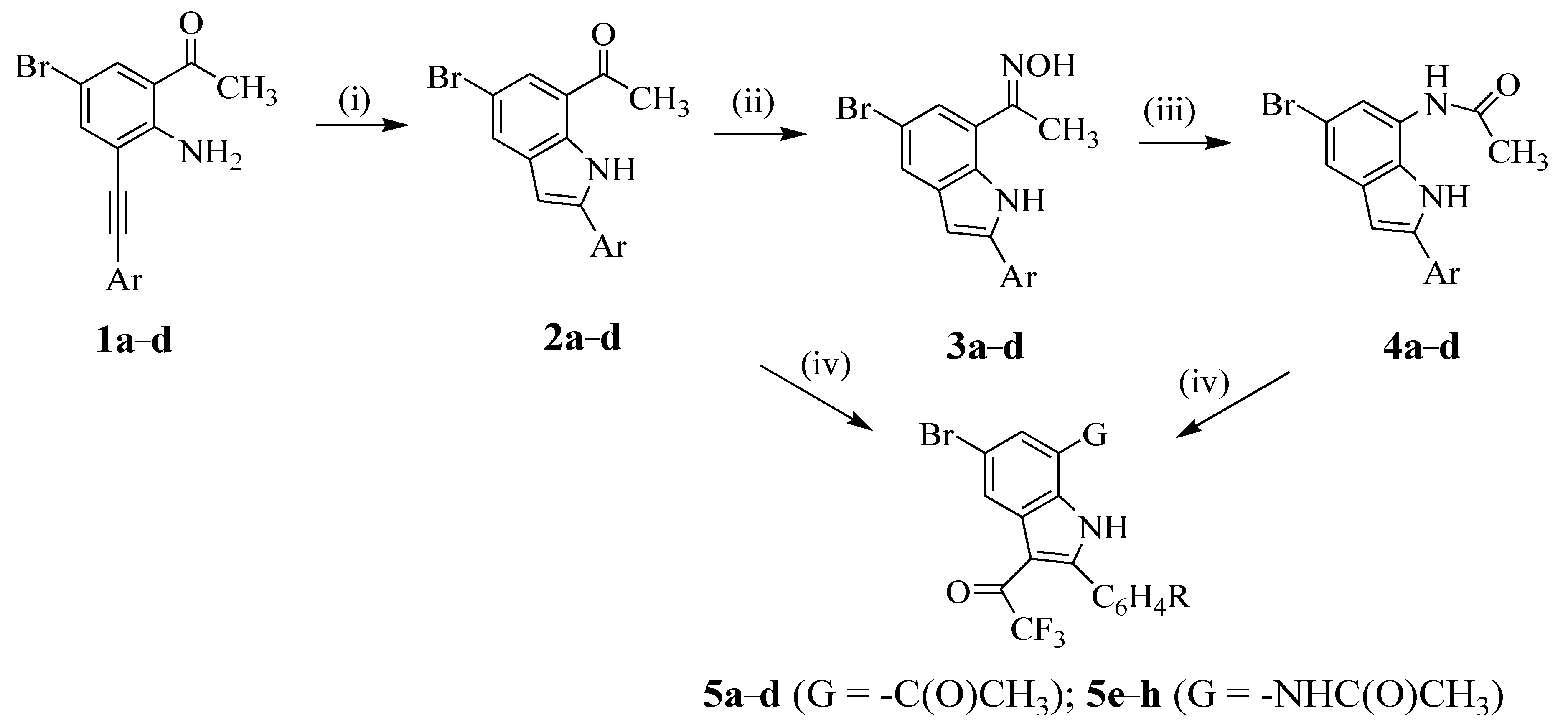 Pharmaceuticals 11 00059 sch001