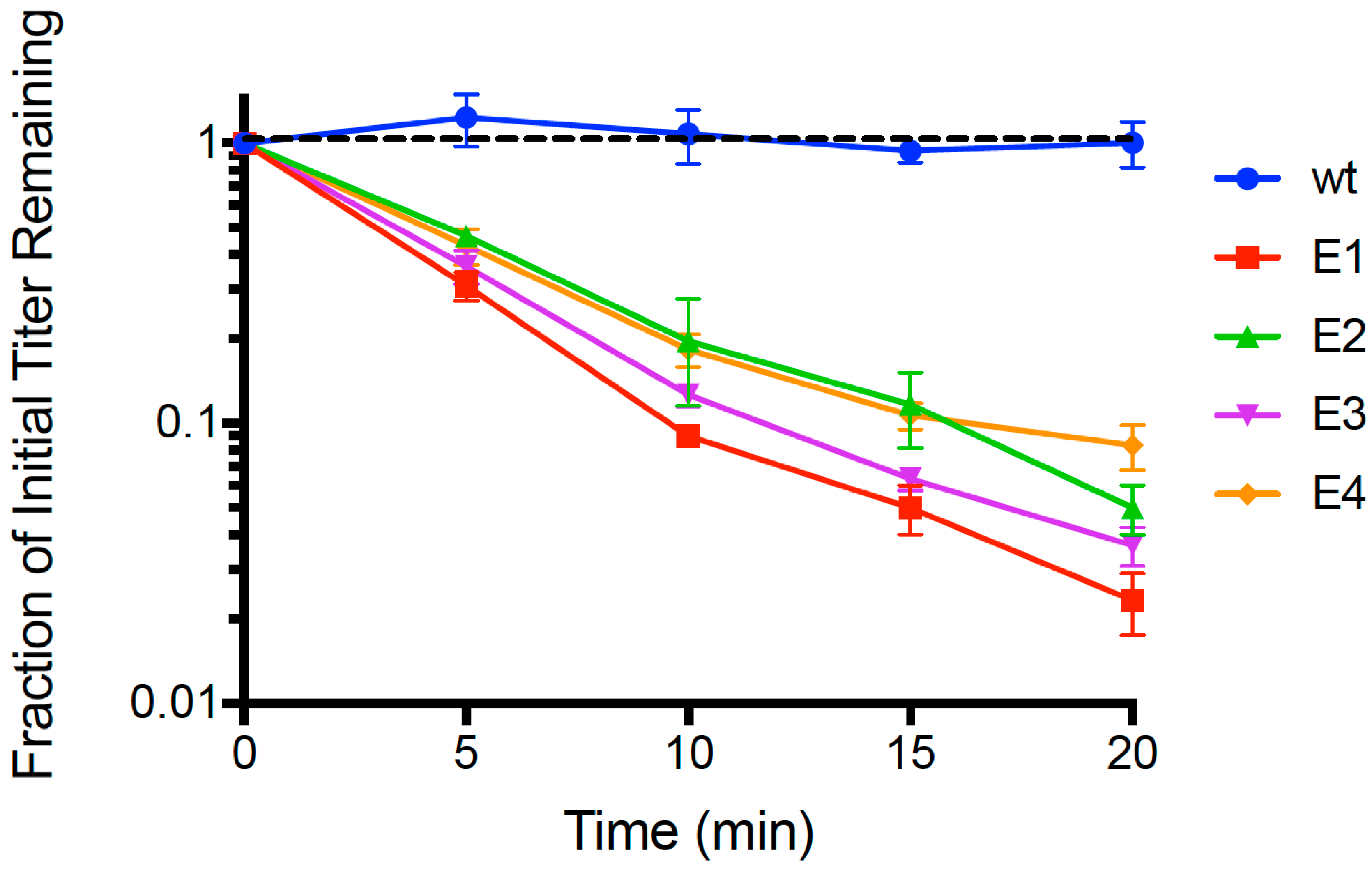 Pharmaceuticals 11 00060 g001
