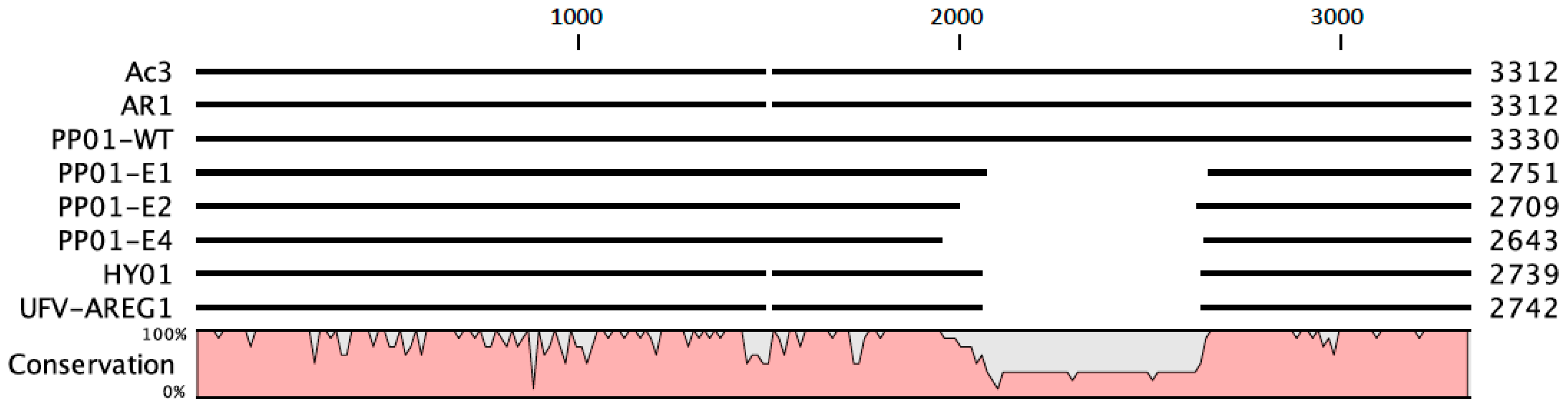Pharmaceuticals 11 00060 g005