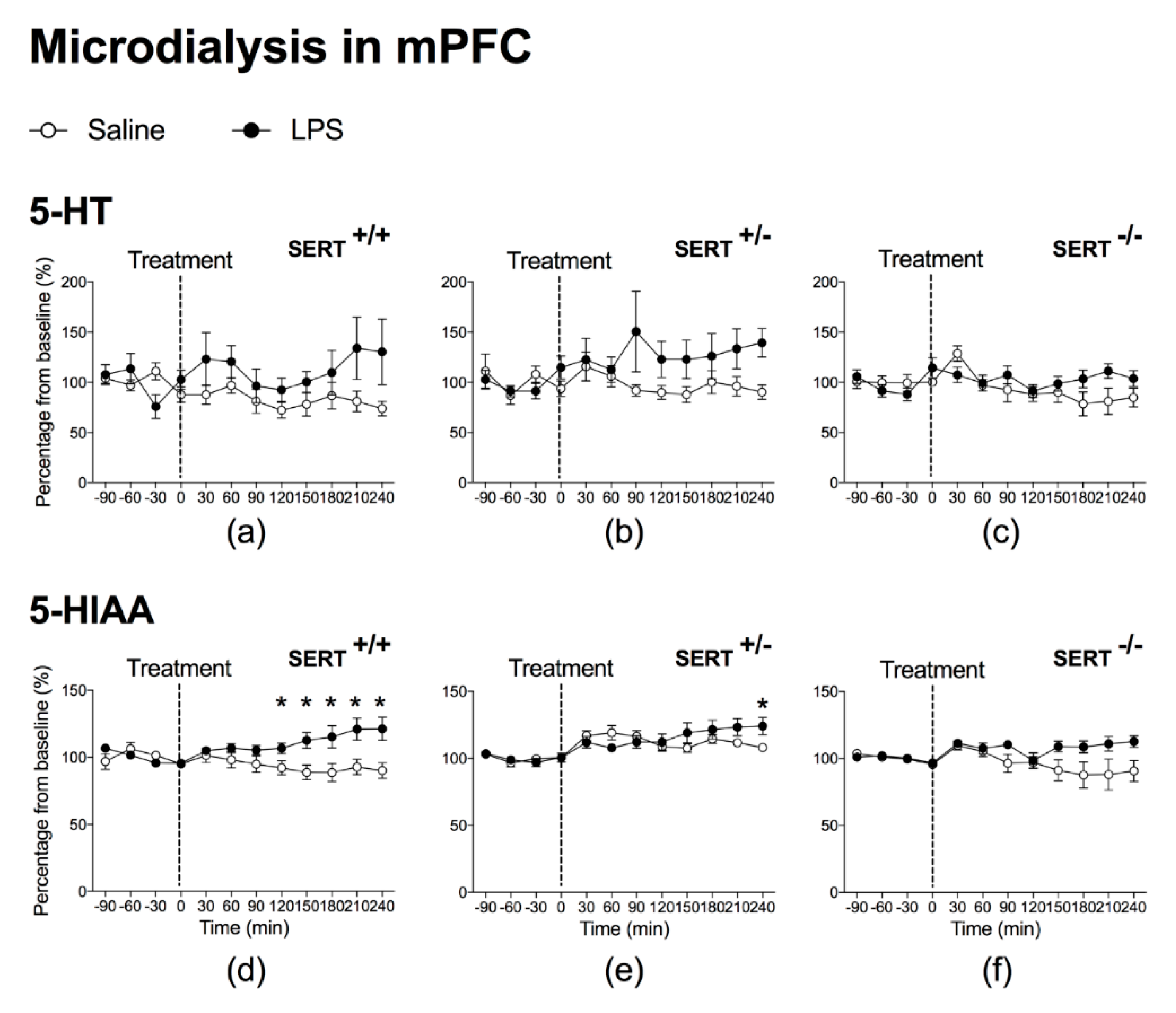 Pharmaceuticals 11 00066 g002
