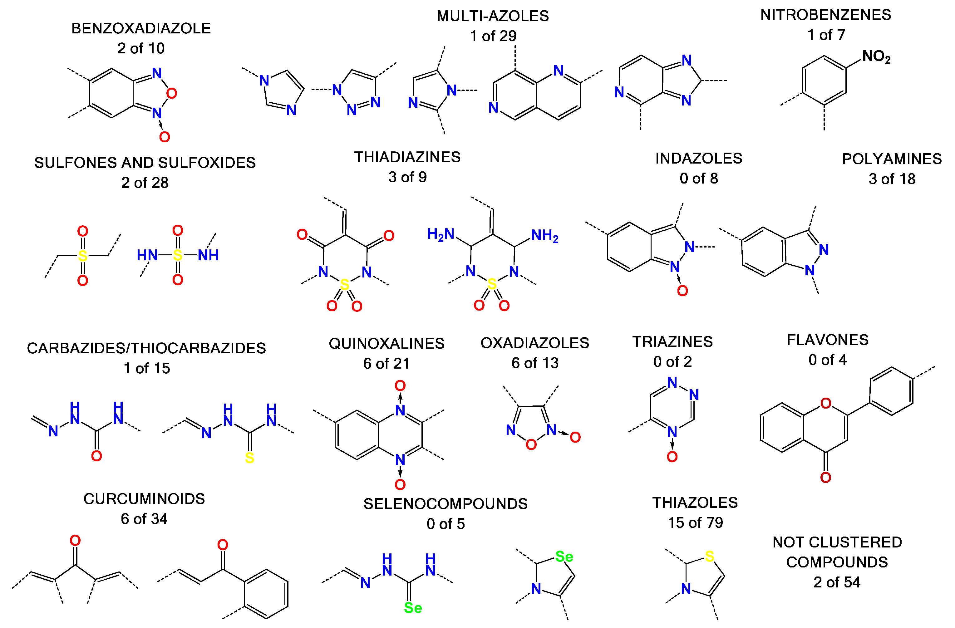 Pharmaceuticals 11 00067 g002 Pharmaceuticals 11 00067 g002