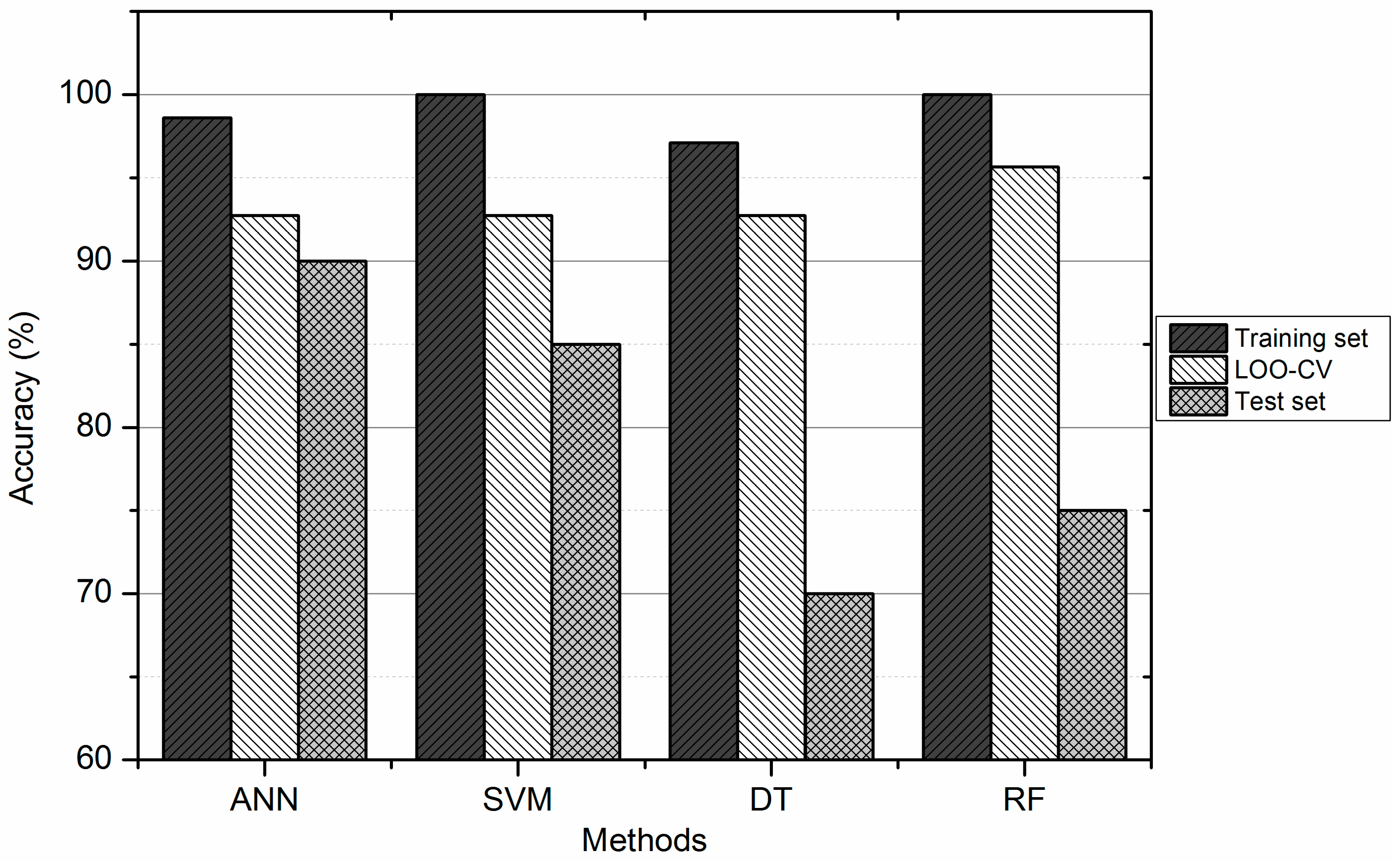 Pharmaceuticals 11 00069 g003 Pharmaceuticals 11 00069 g003