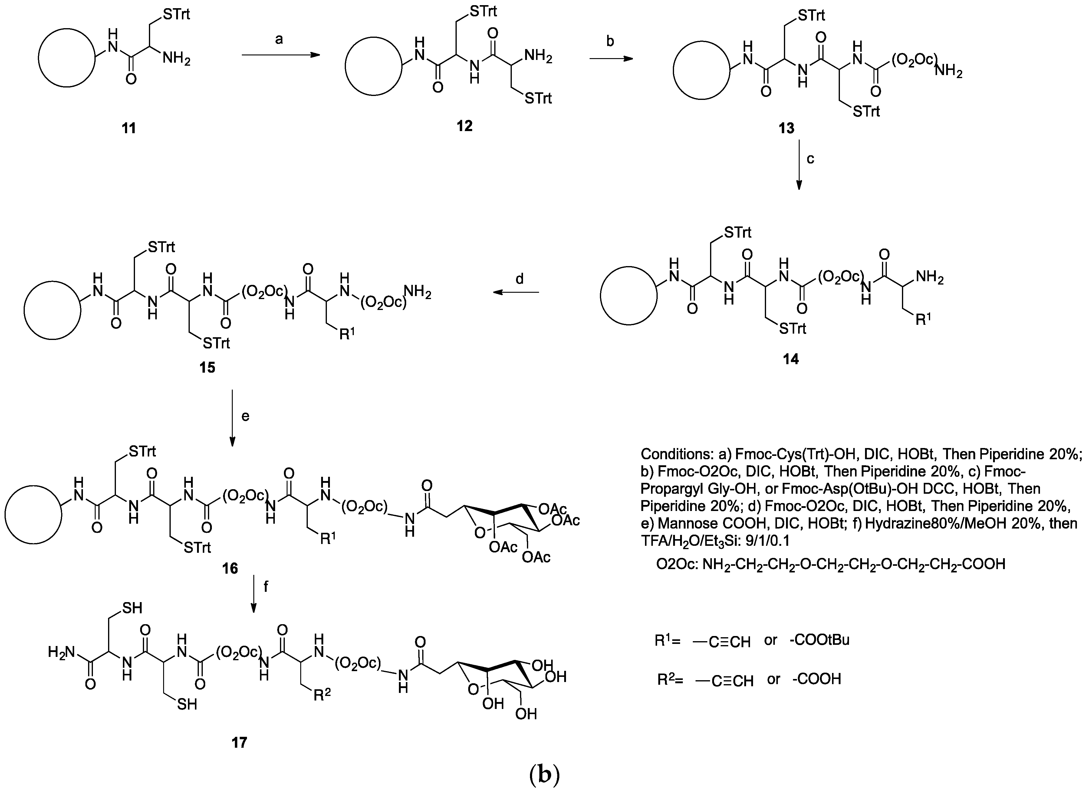 Pharmaceuticals 11 00070 g008b
