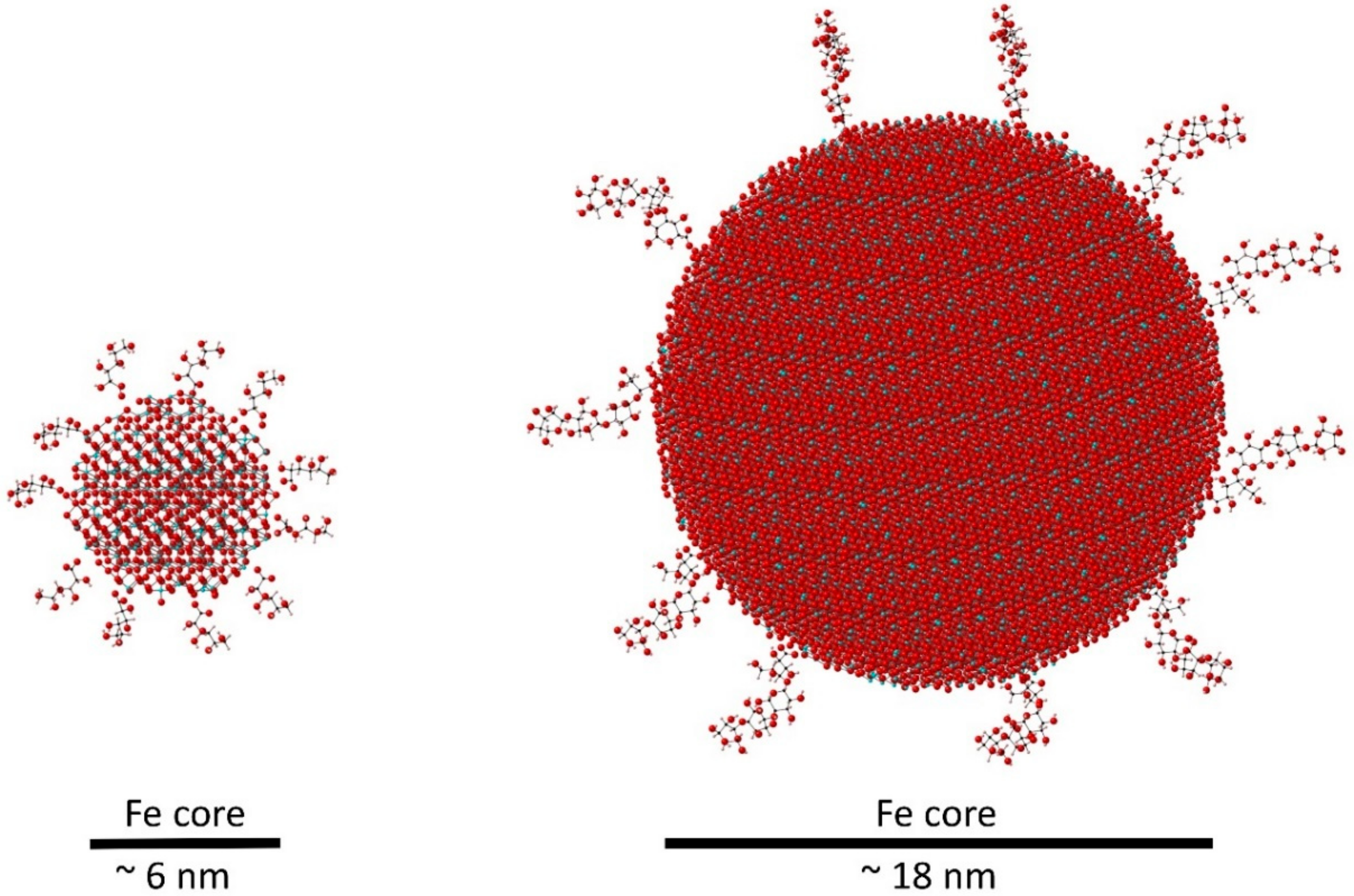 Pharmaceuticals 11 00082 g002 Pharmaceuticals 11 00082 g002
