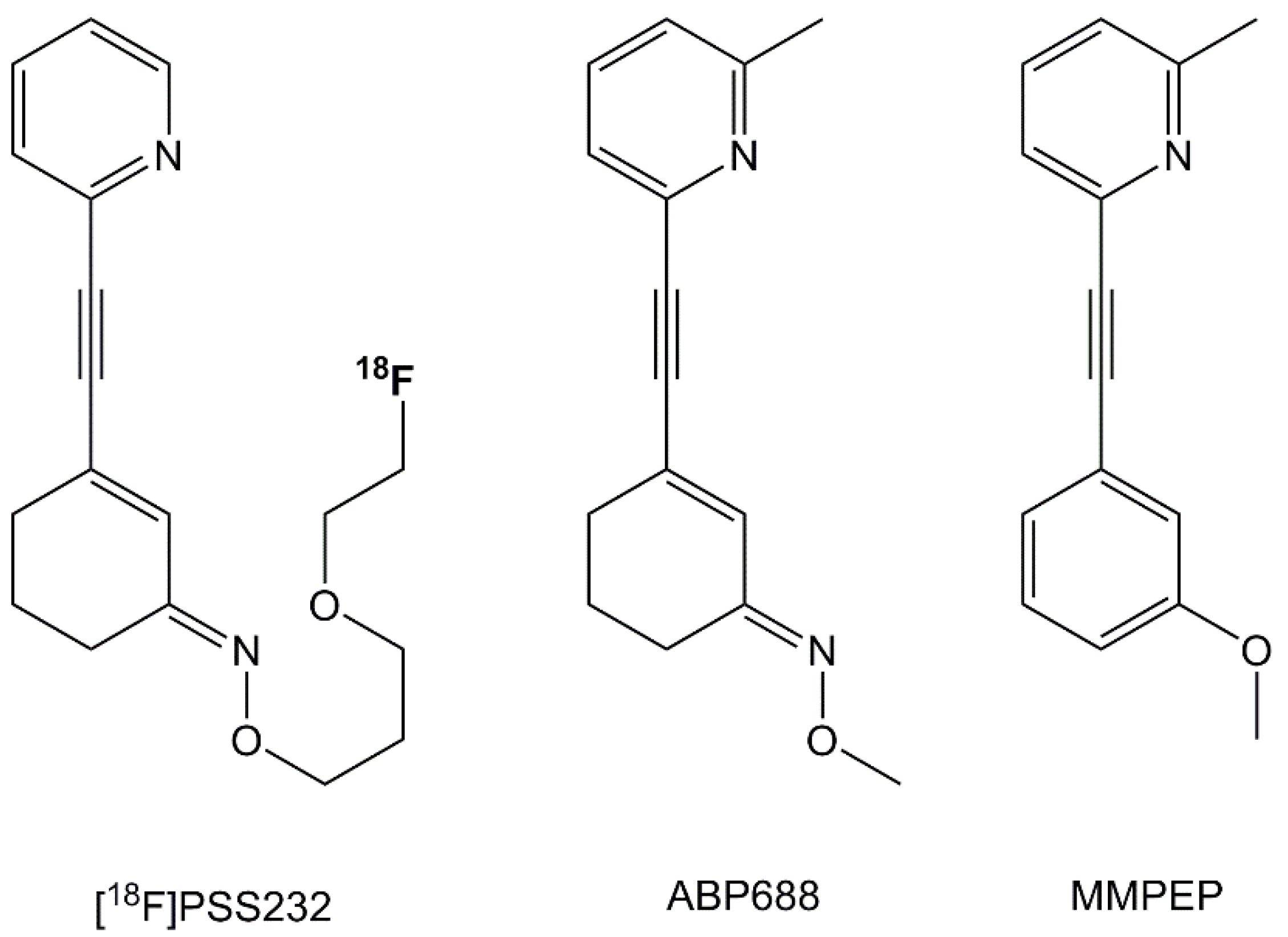 Pharmaceuticals 11 00083 sch001