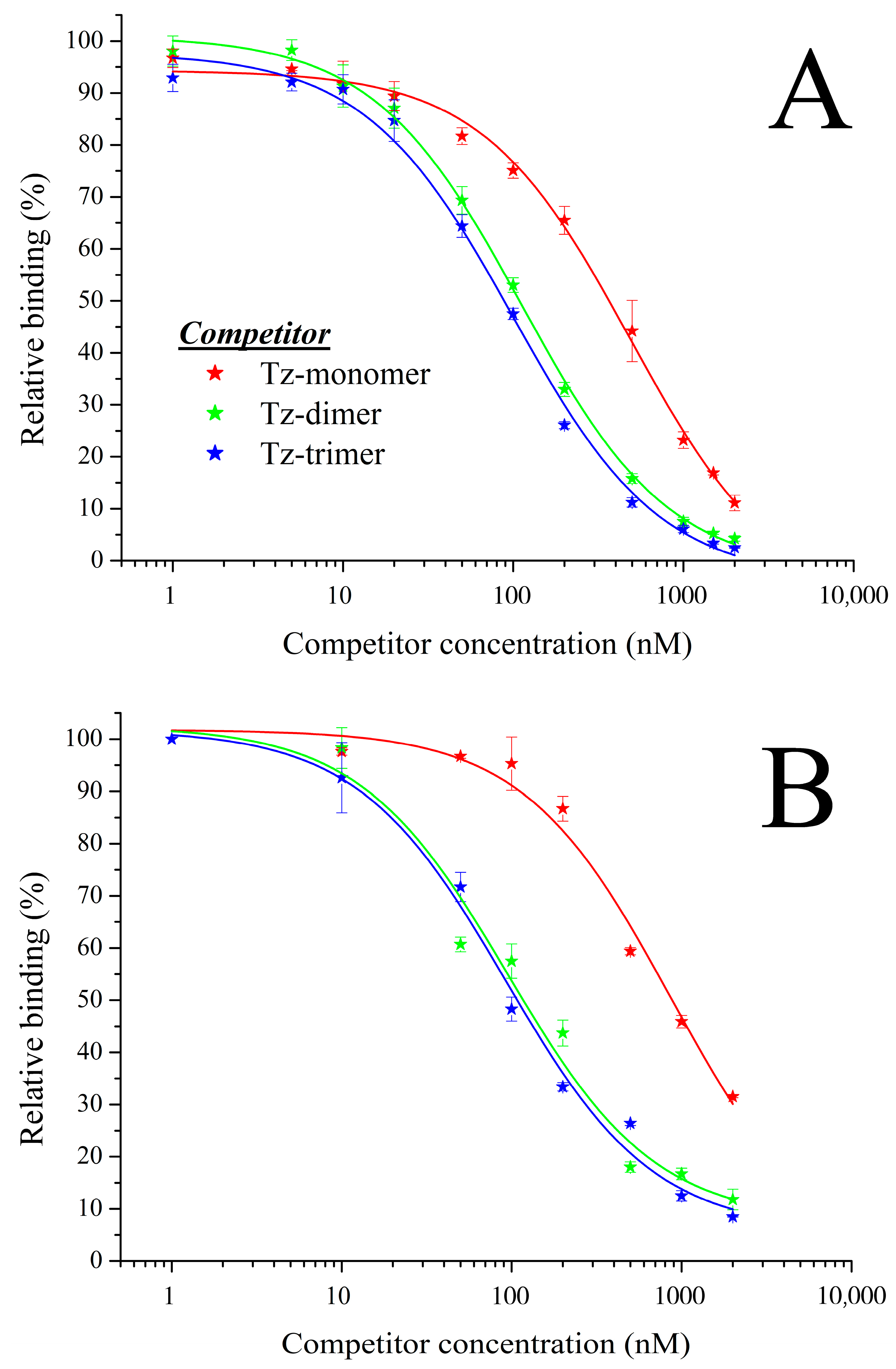 Pharmaceuticals 11 00102 g001a Pharmaceuticals 11 00102 g001a