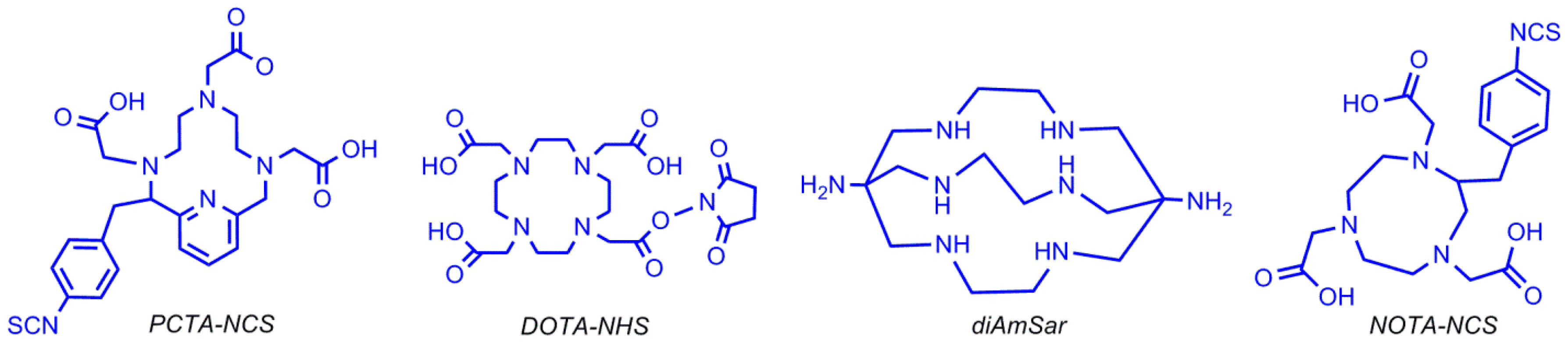 Pharmaceuticals Free FullText Radiolabeling of Nucleic Acid
