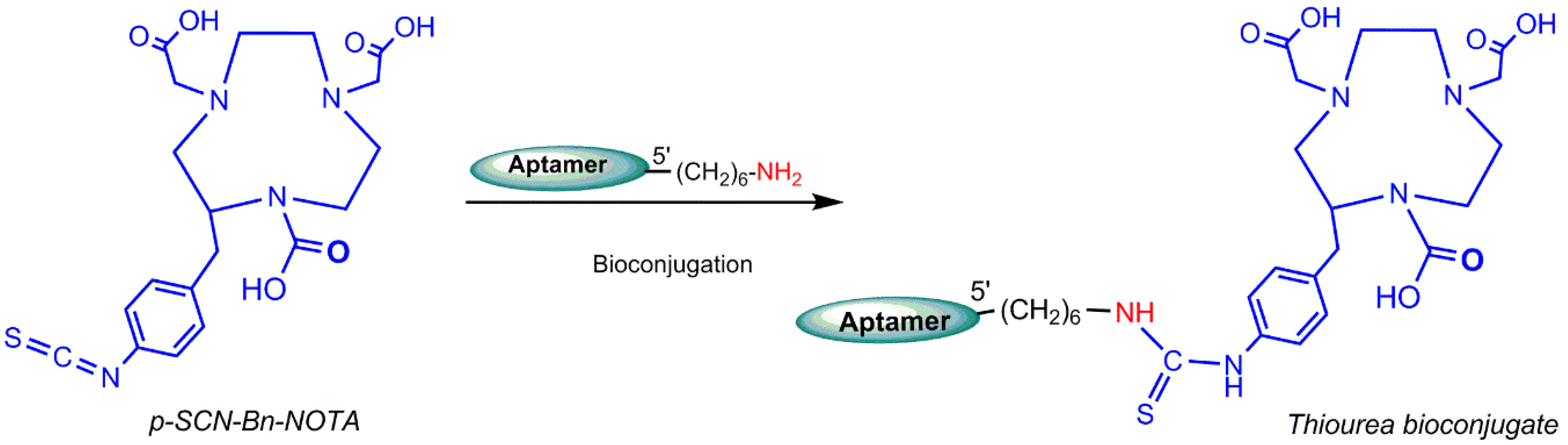 Pharmaceuticals 11 00106 g019 Pharmaceuticals 11 00106 g019