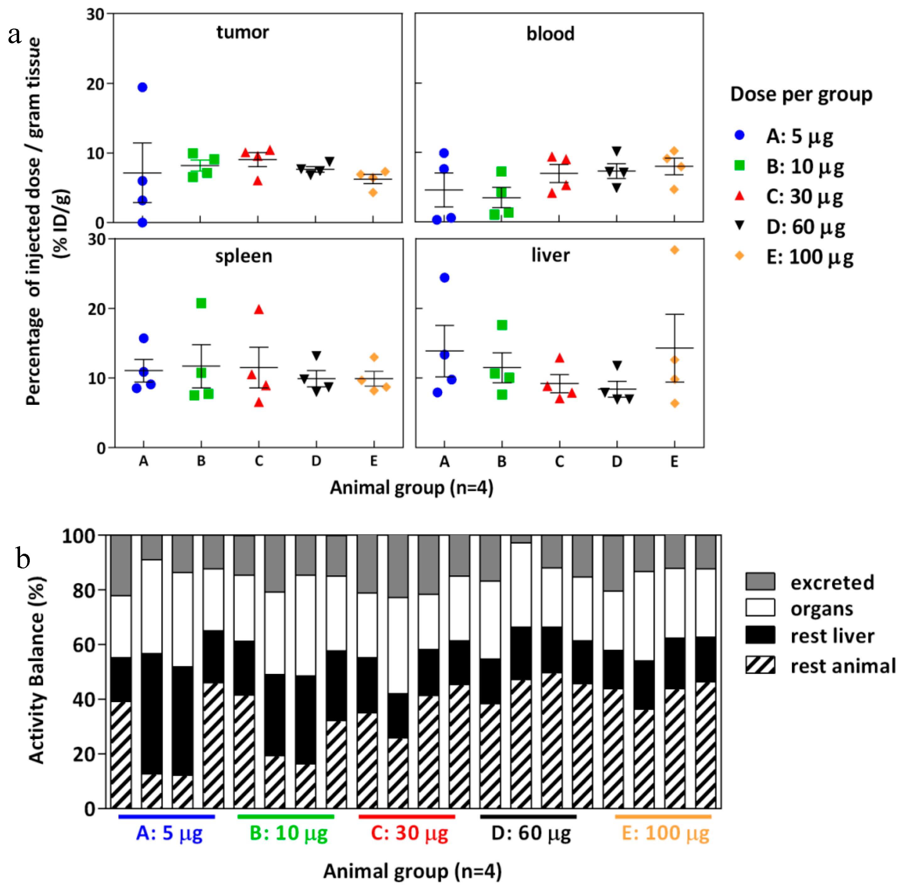 Pharmaceuticals 11 00132 g006 Pharmaceuticals 11 00132 g006