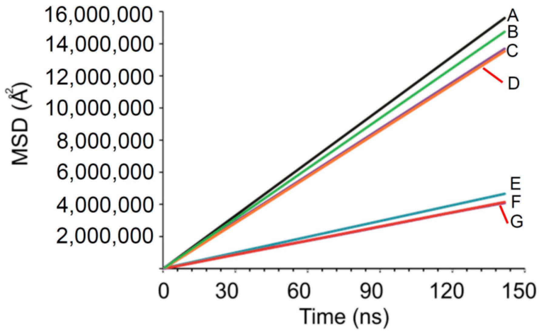 Pharmaceuticals 11 00134 g006