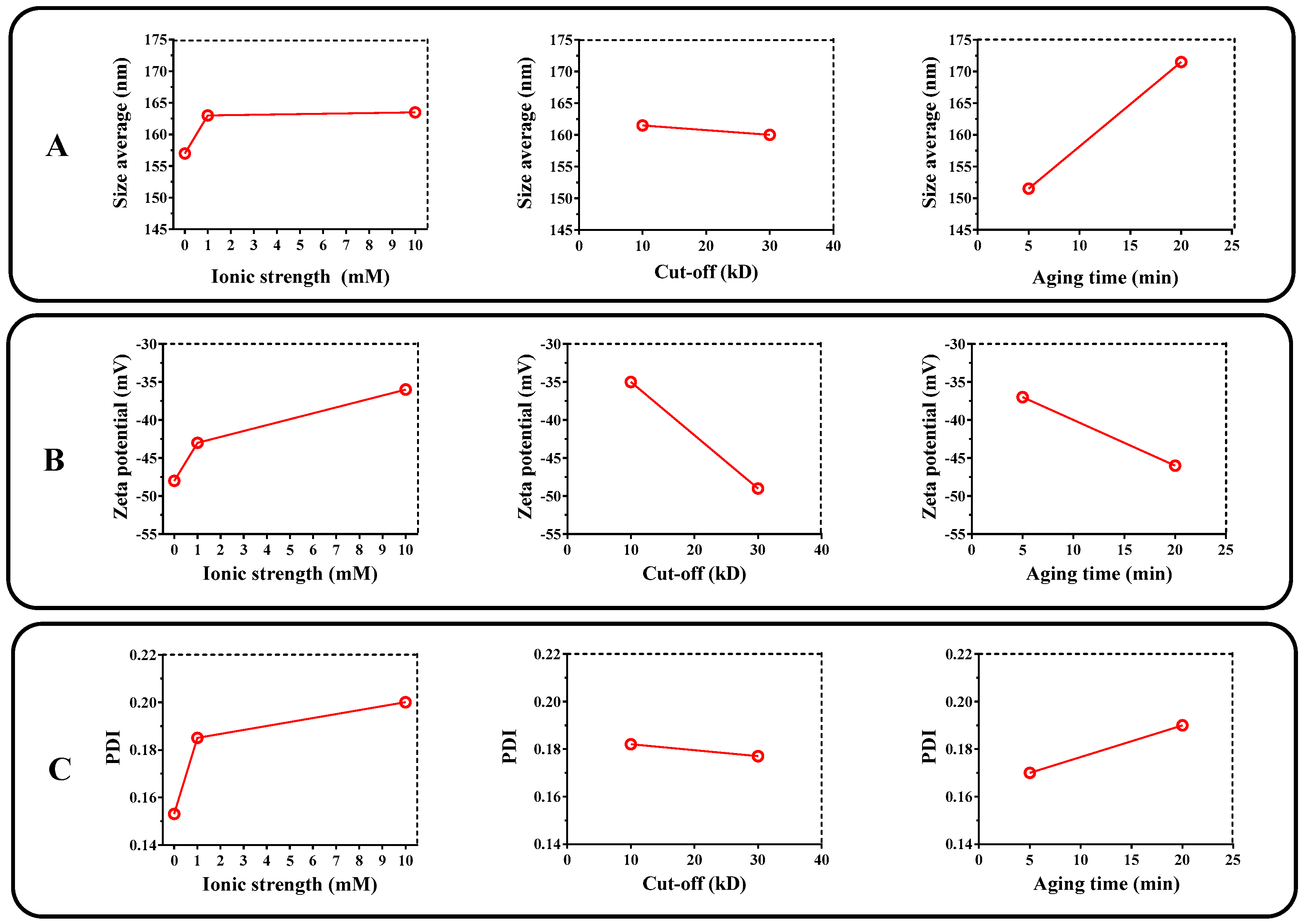 Pharmaceuticals 12 00001 g001 Pharmaceuticals 12 00001 g001