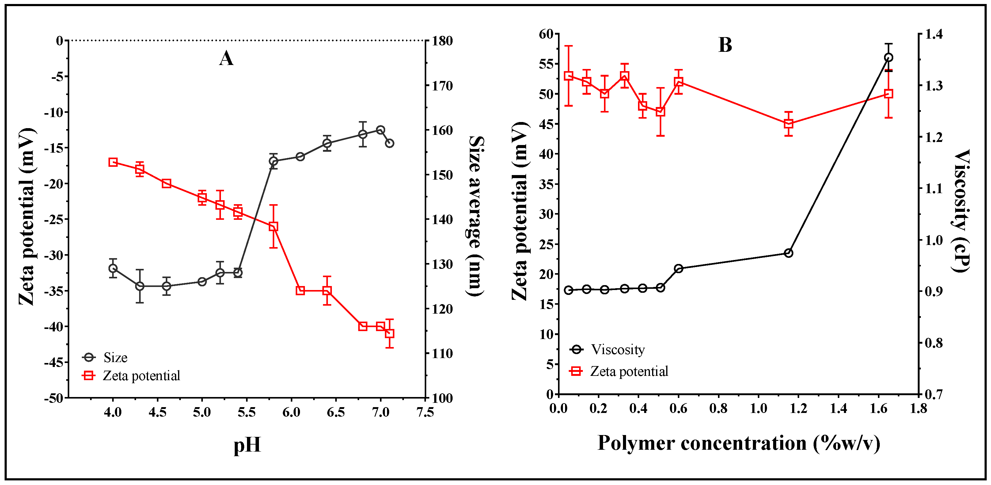 Pharmaceuticals 12 00001 g002 Pharmaceuticals 12 00001 g002