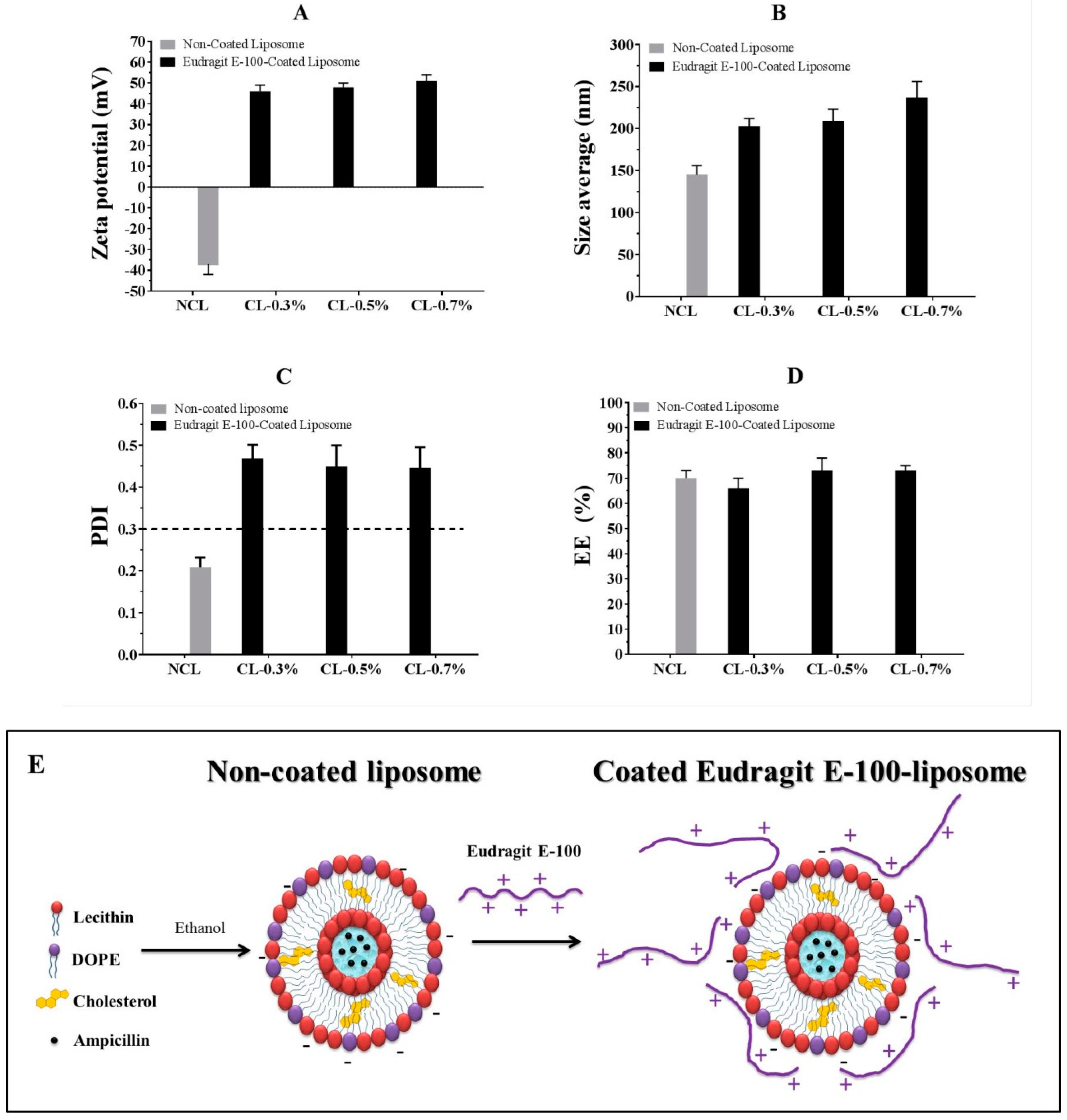 Pharmaceuticals 12 00001 g003 Pharmaceuticals 12 00001 g003