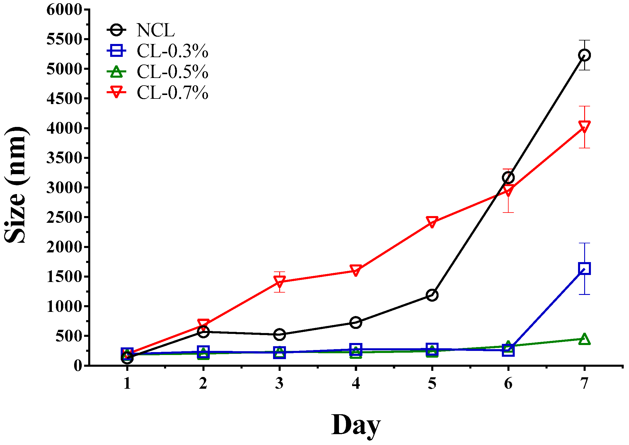 Pharmaceuticals 12 00001 g004 Pharmaceuticals 12 00001 g004