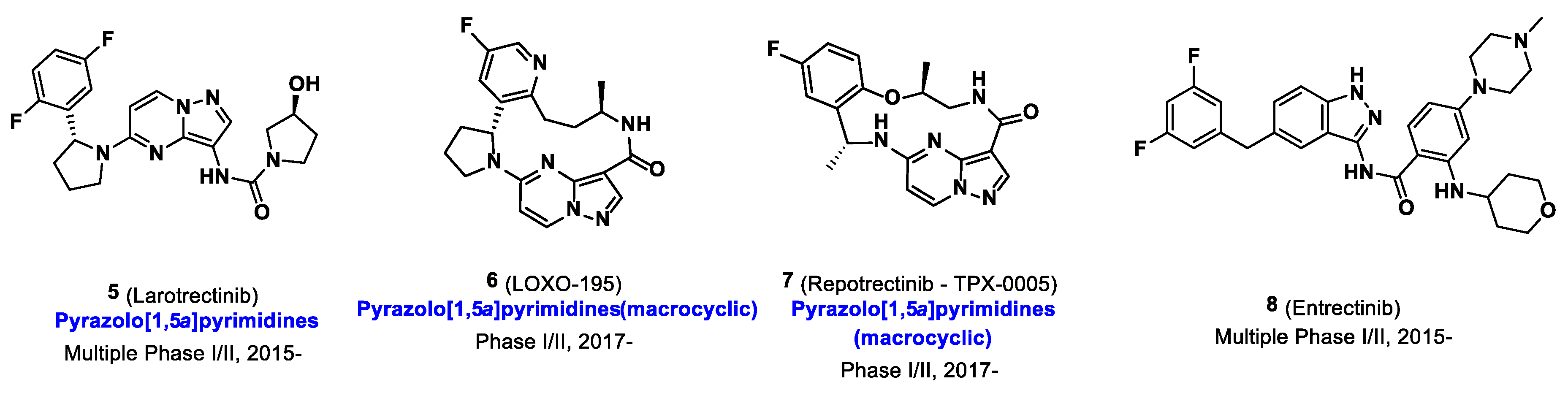 Pharmaceuticals 12 00007 g004 Pharmaceuticals 12 00007 g004