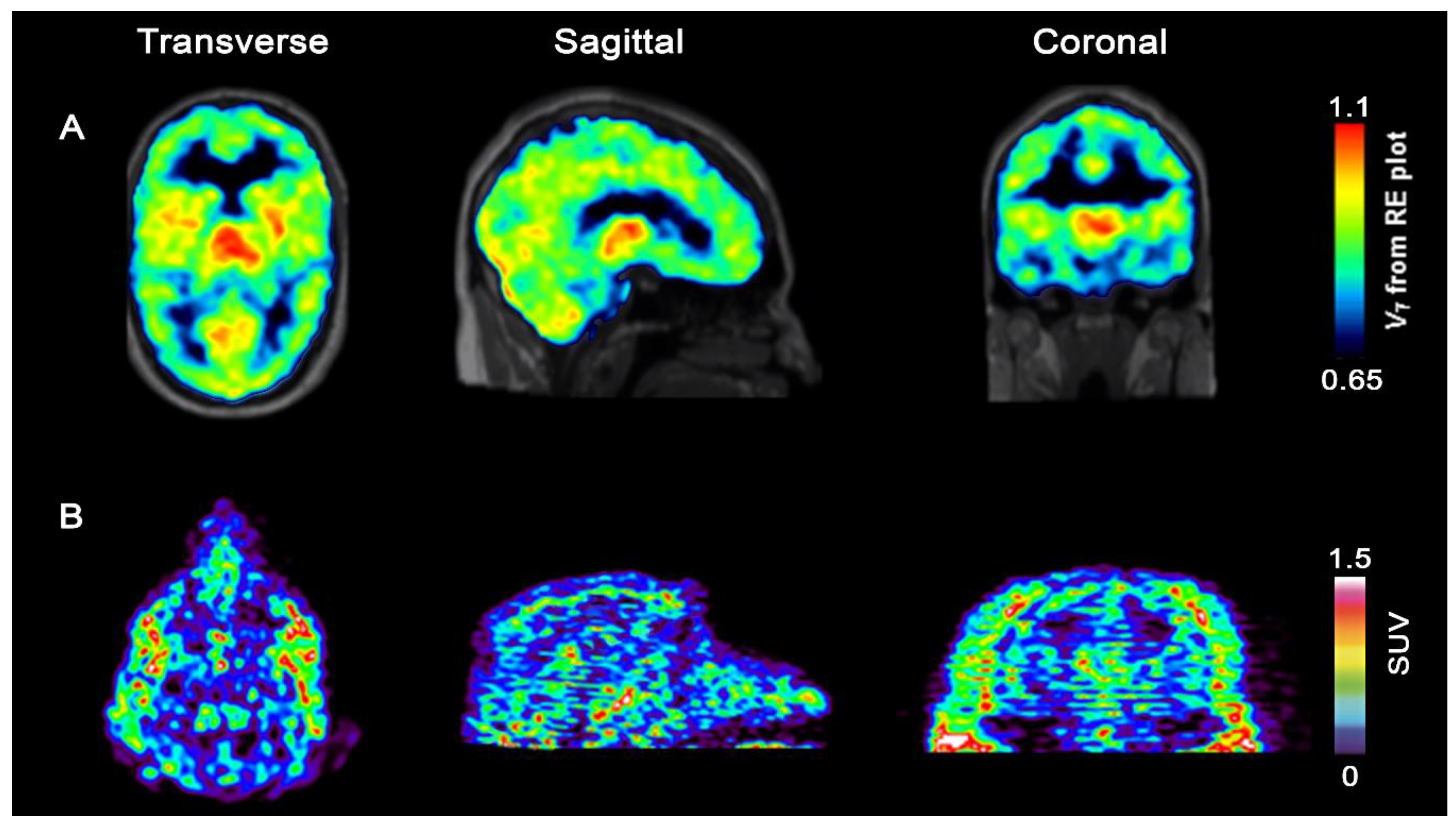 Pharmaceuticals 12 00007 g007 Pharmaceuticals 12 00007 g007
