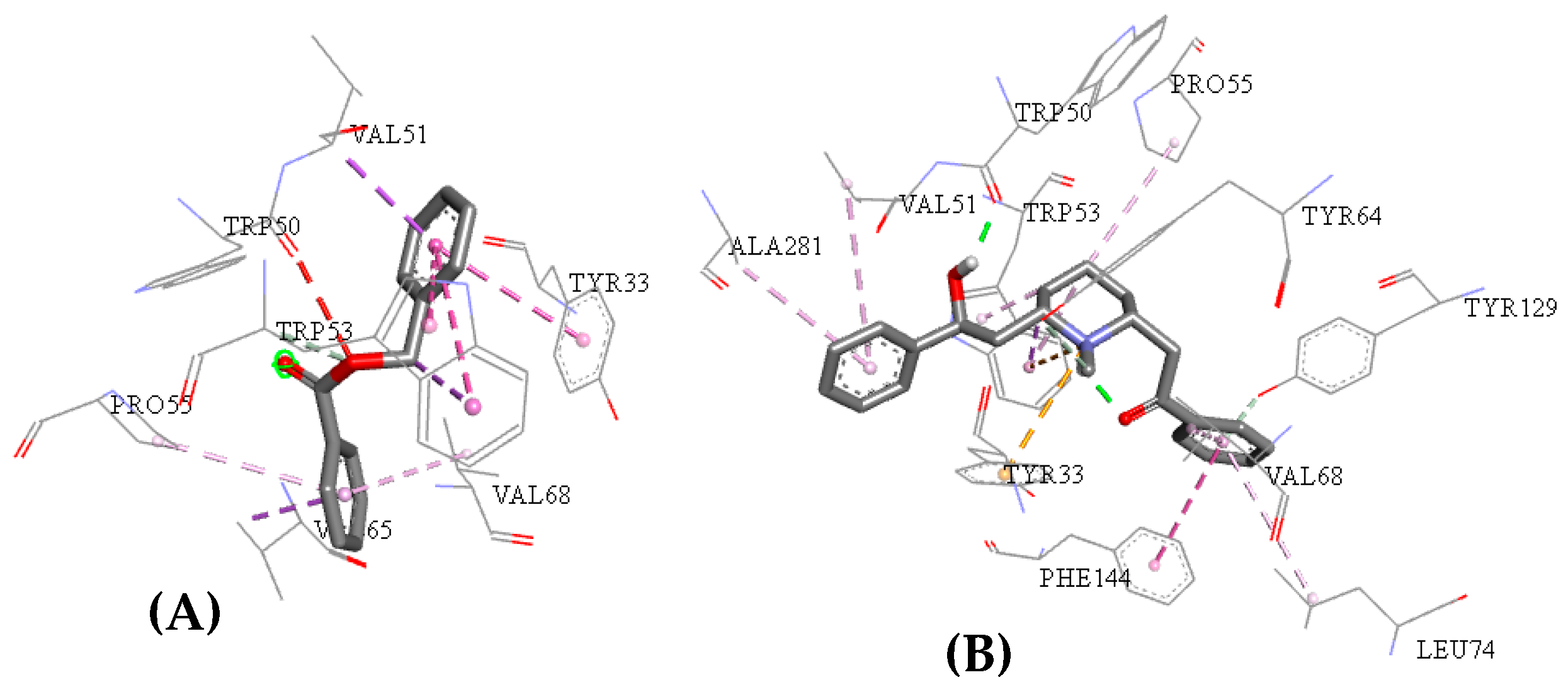 Pharmaceuticals 12 00020 g009