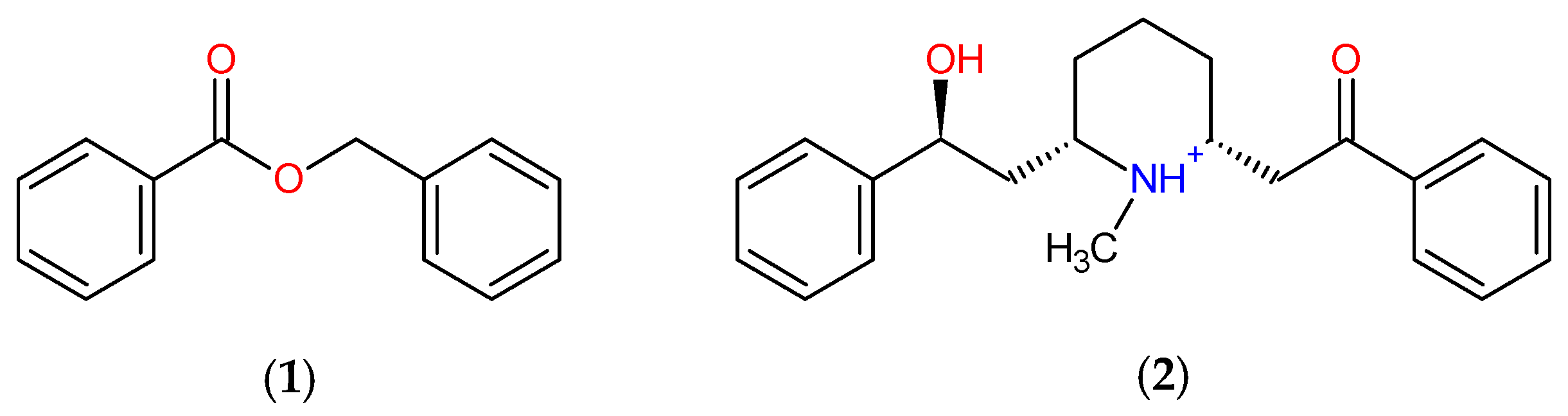 Pharmaceuticals 12 00020 g010