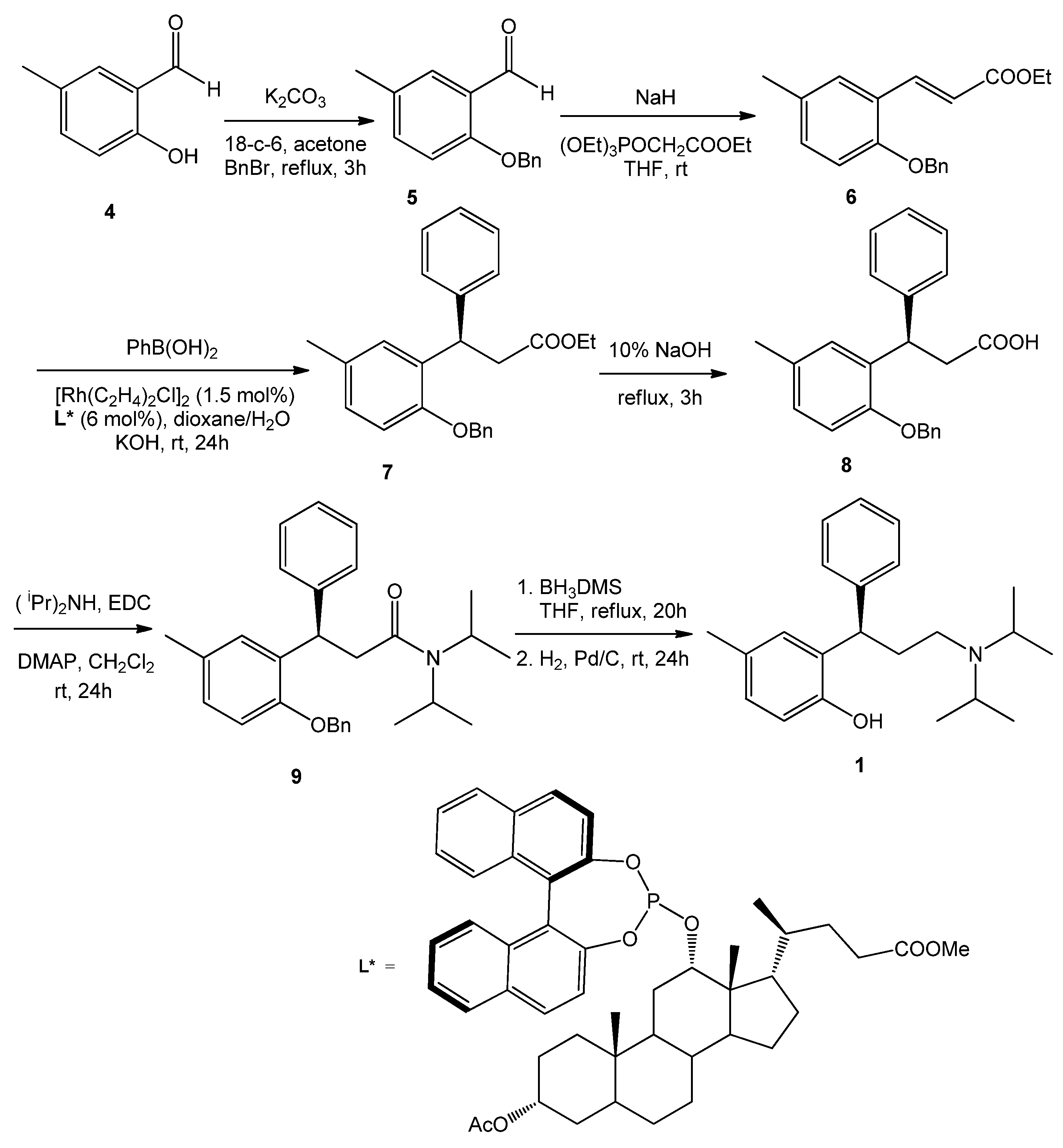 Pharmaceuticals 12 00021 sch001 550