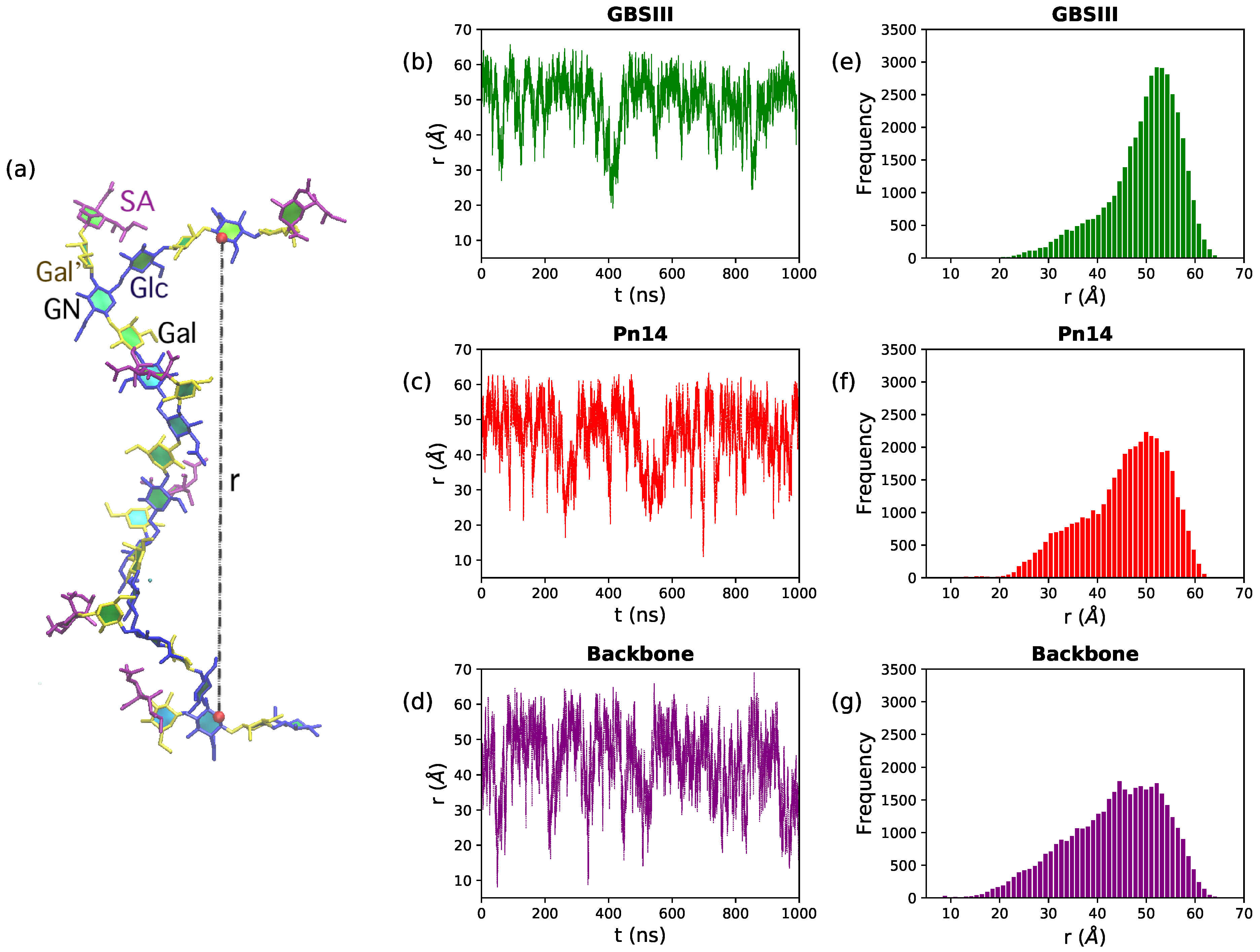 Pharmaceuticals 12 00028 g002