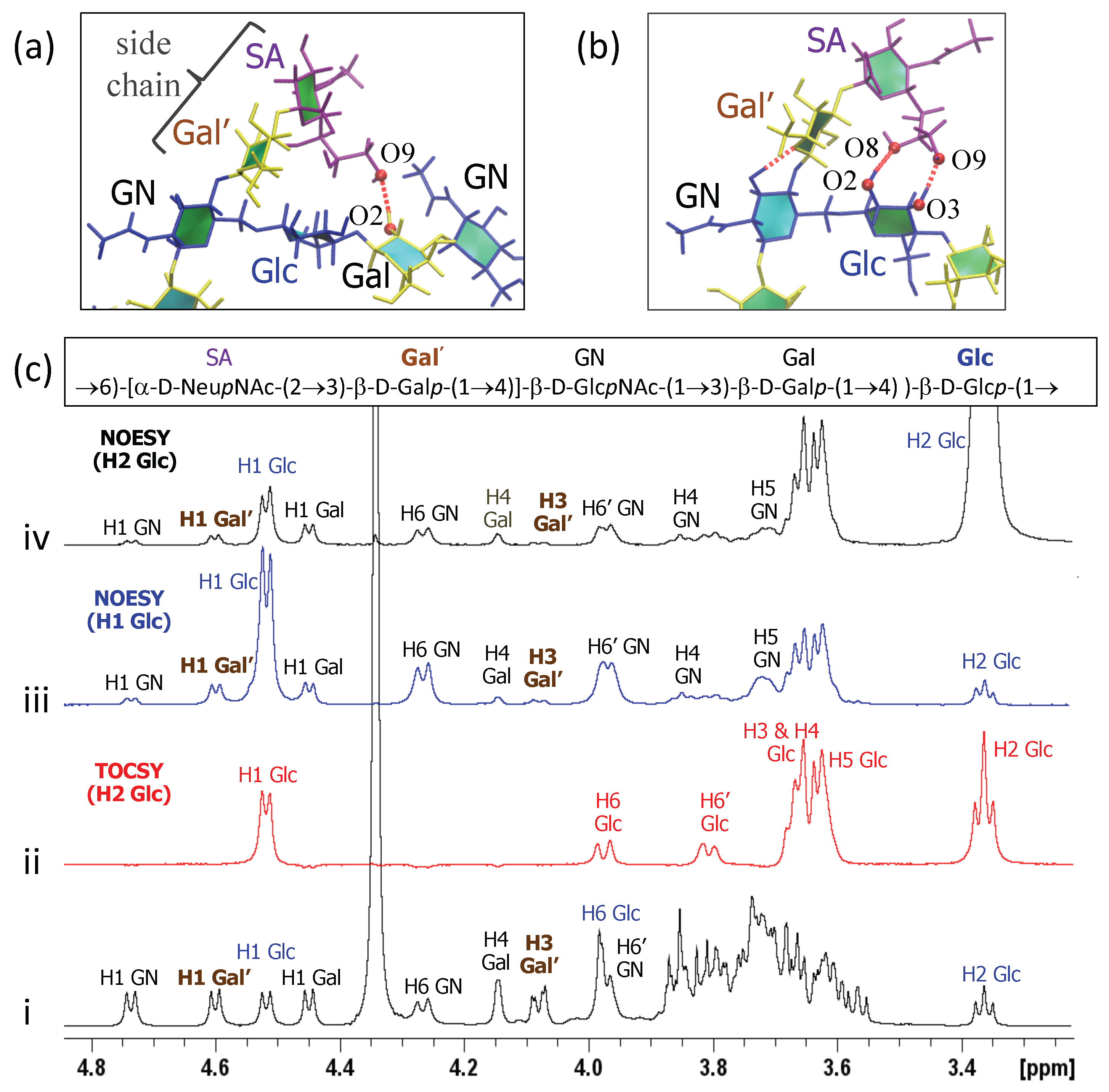 Pharmaceuticals 12 00028 g006