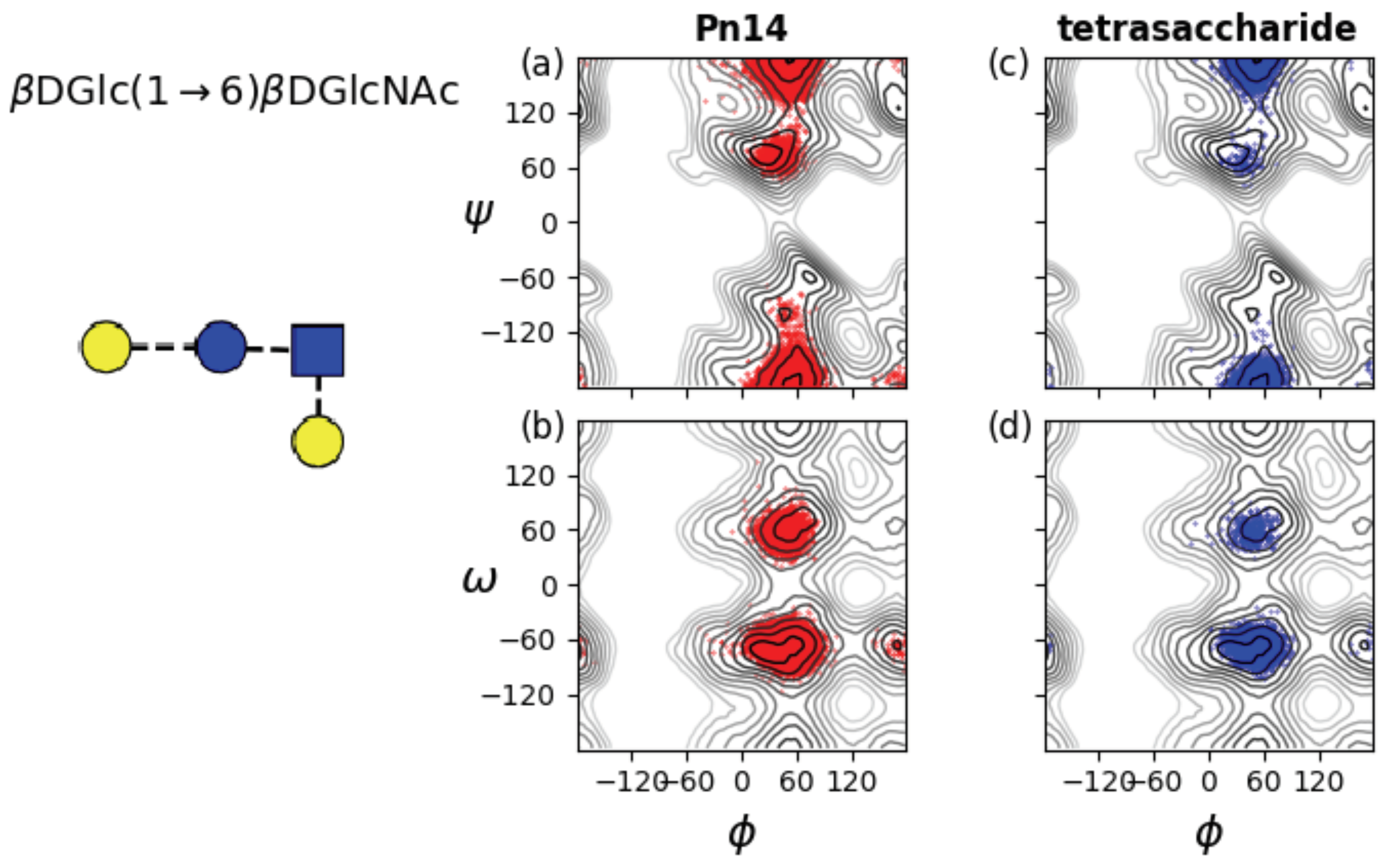 Pharmaceuticals 12 00028 g0a2