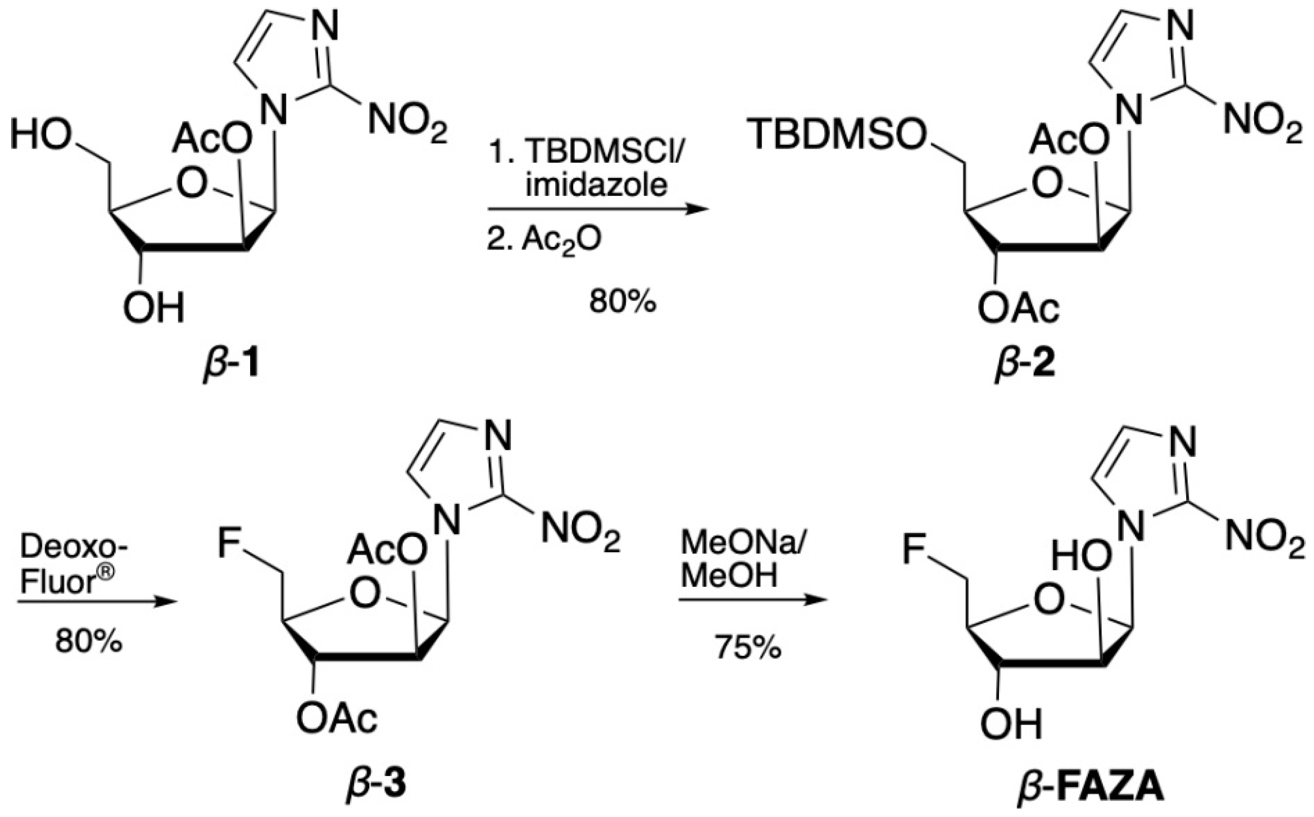 Pharmaceuticals 12 00031 sch001 Pharmaceuticals 12 00031 sch001
