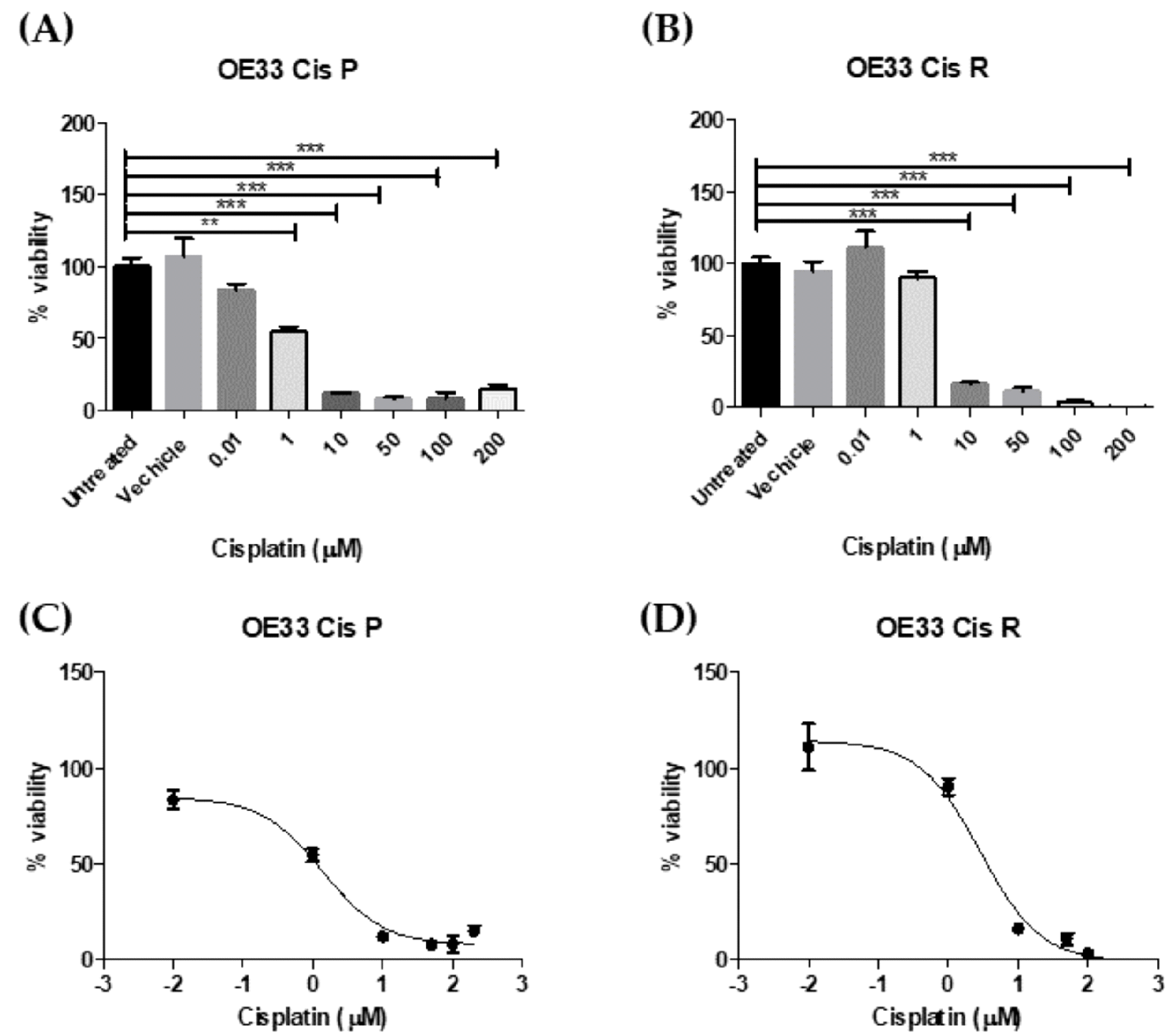 Pharmaceuticals 12 00033 g001