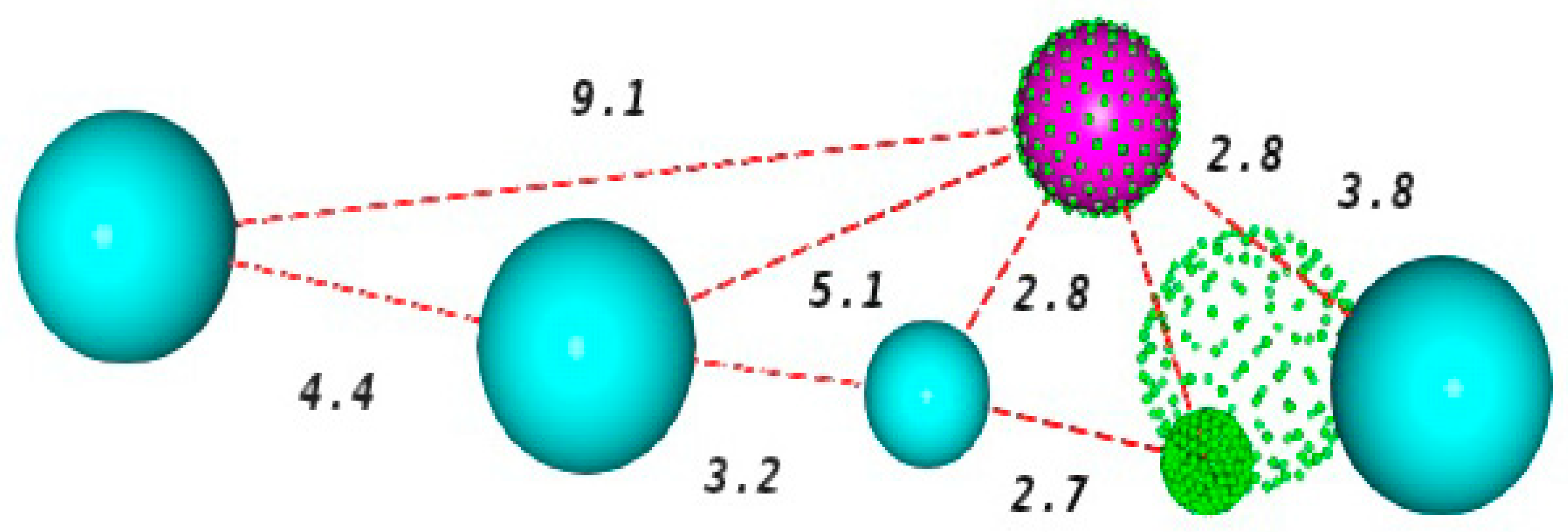 Pharmaceuticals 12 00036 g002