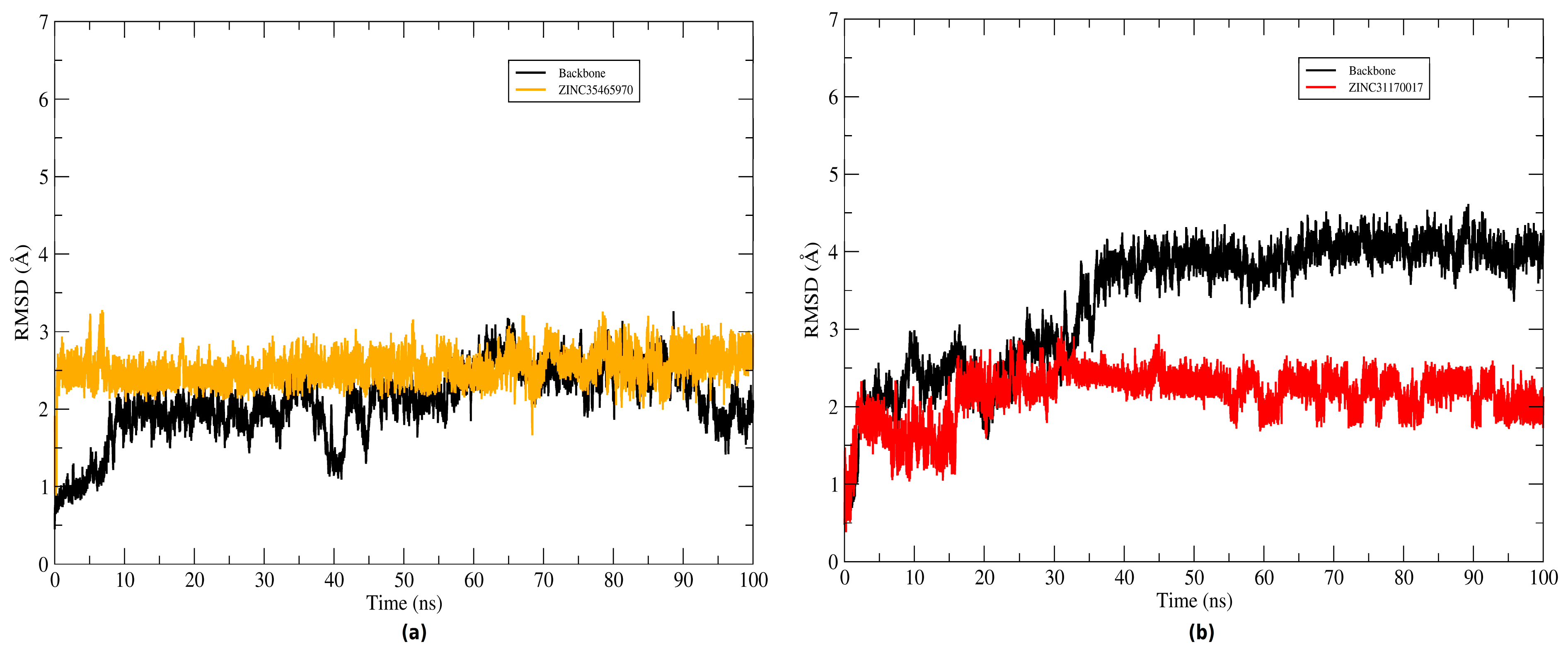 Pharmaceuticals 12 00036 g008