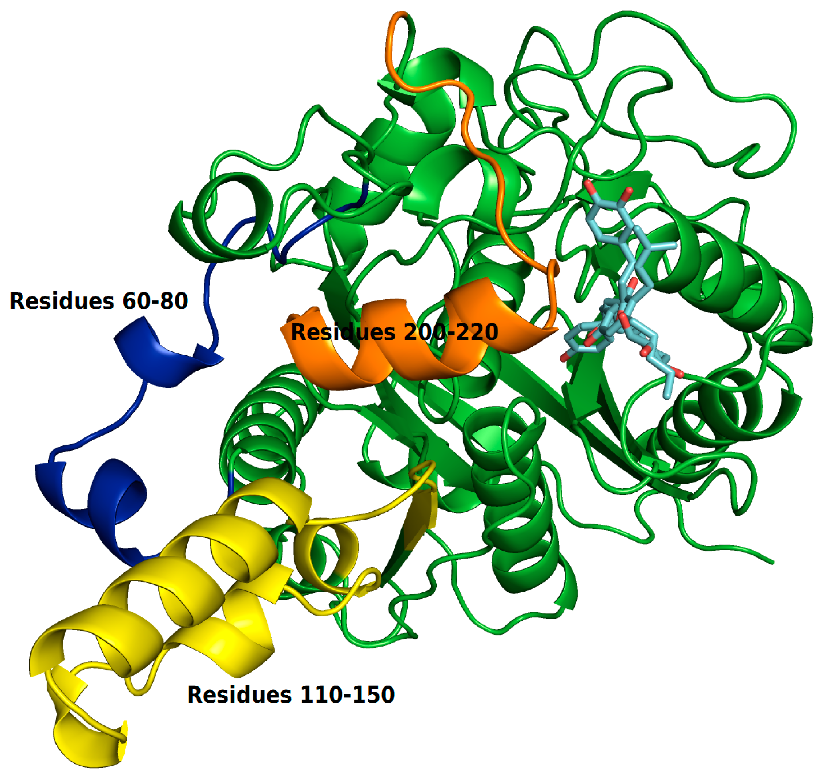 Pharmaceuticals 12 00036 g010