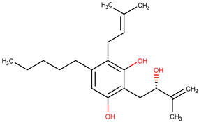 Pharmaceuticals 12 00036 i001
