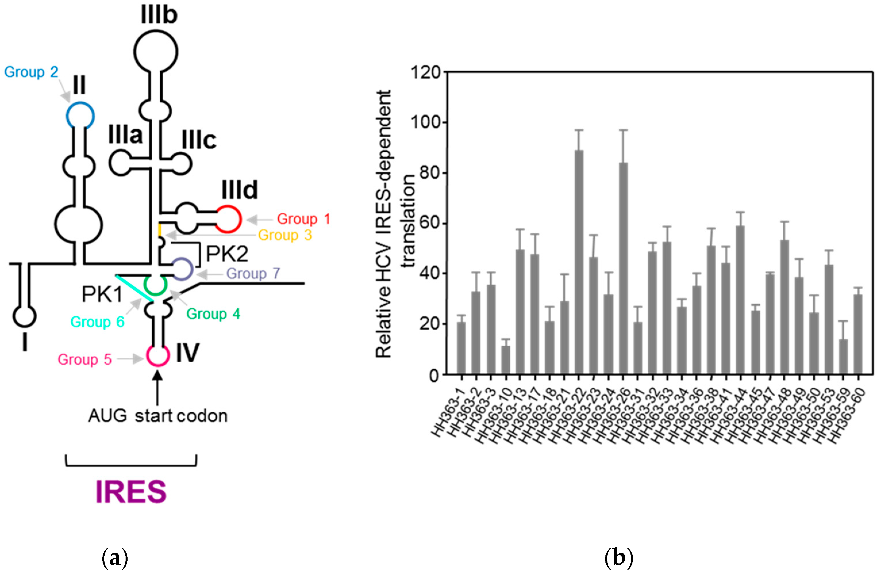 Pharmaceuticals 12 00038 g004 Pharmaceuticals 12 00038 g004