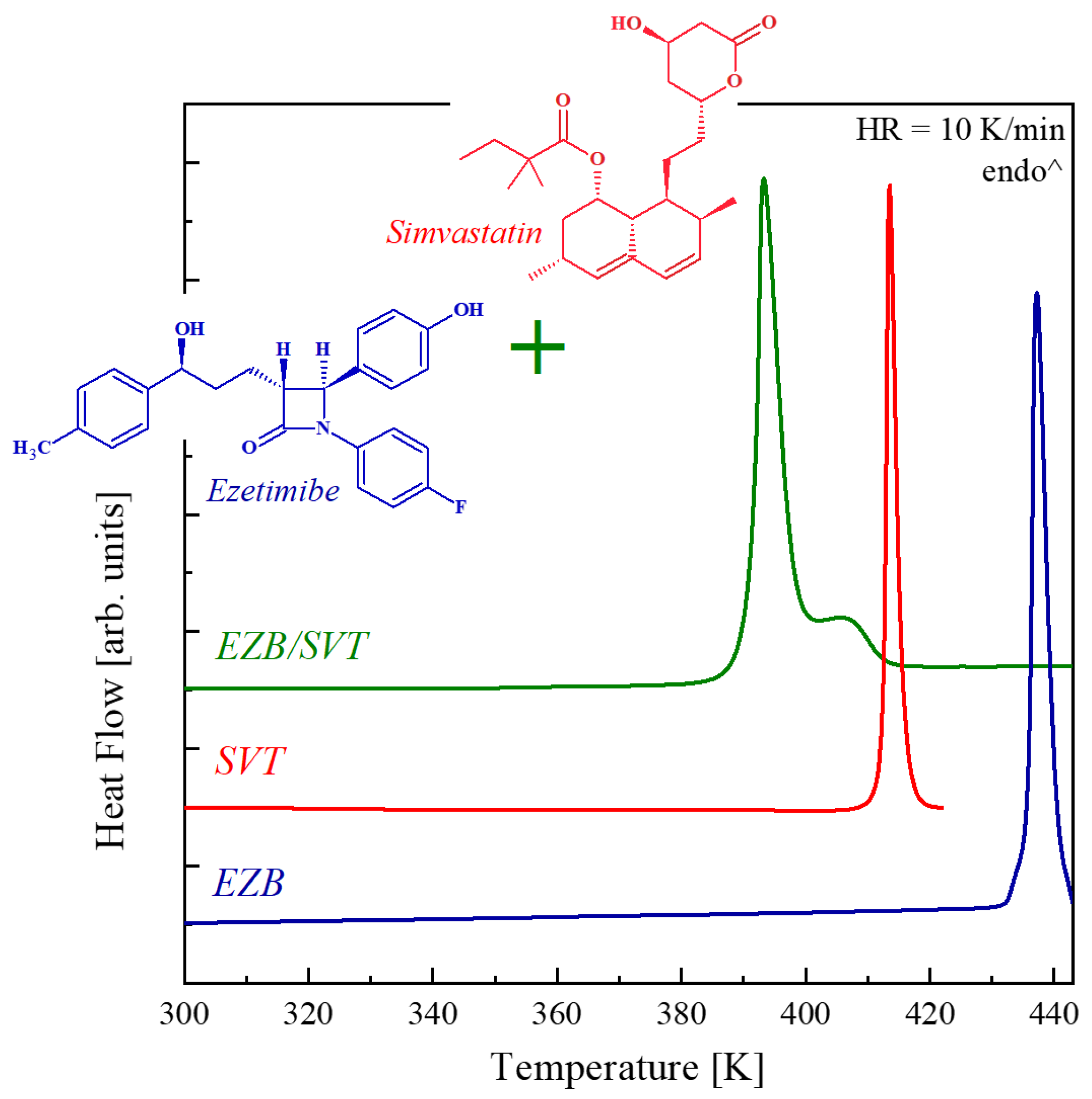 Pharmaceuticals 12 00040 g001 Pharmaceuticals 12 00040 g001