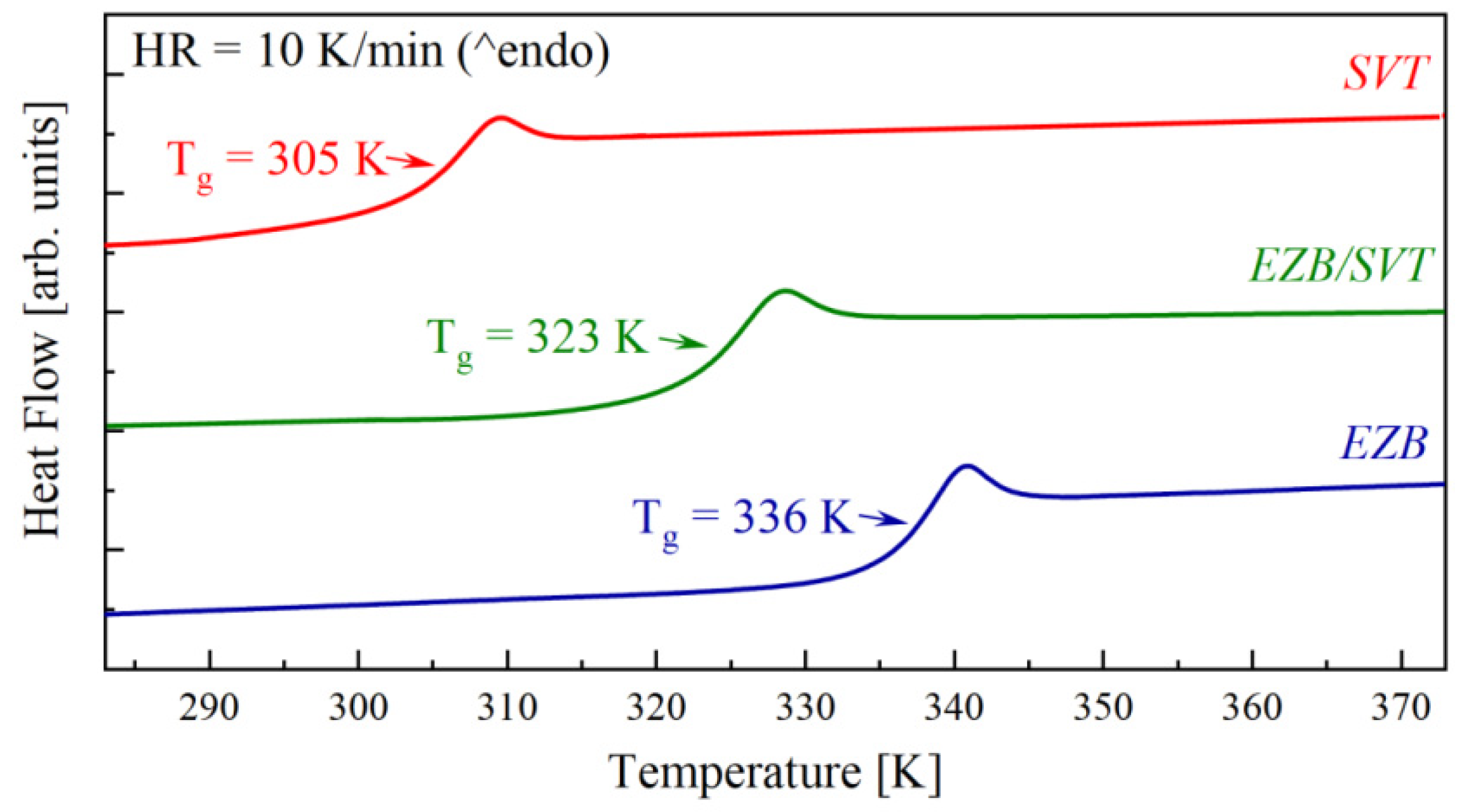 Pharmaceuticals 12 00040 g002 Pharmaceuticals 12 00040 g002