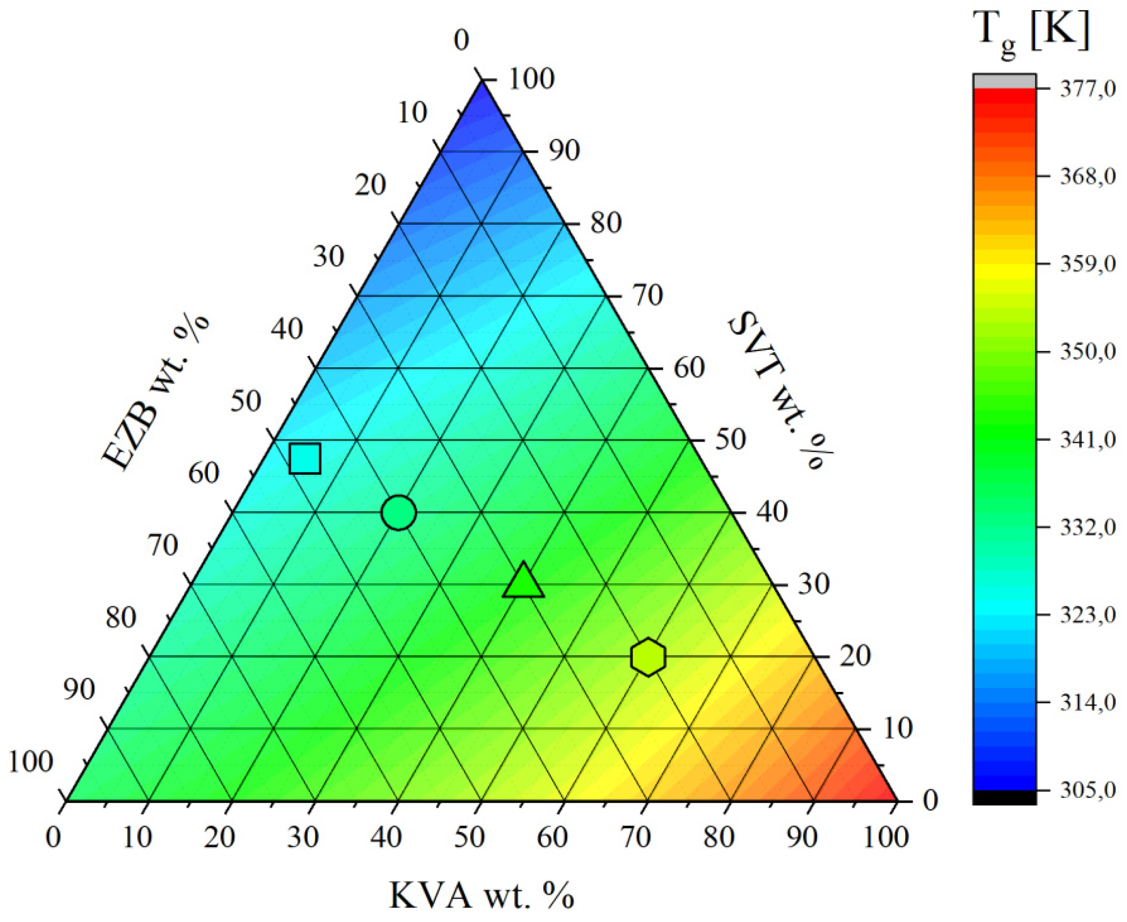 Pharmaceuticals 12 00040 g005 Pharmaceuticals 12 00040 g005