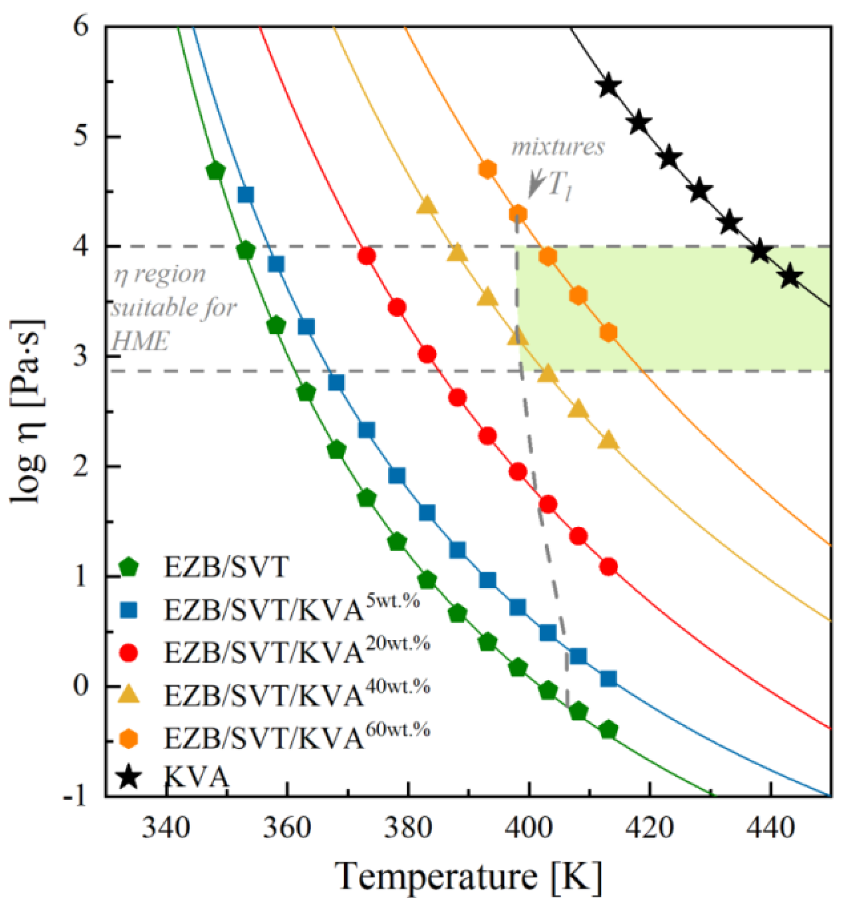 Pharmaceuticals 12 00040 g008 Pharmaceuticals 12 00040 g008